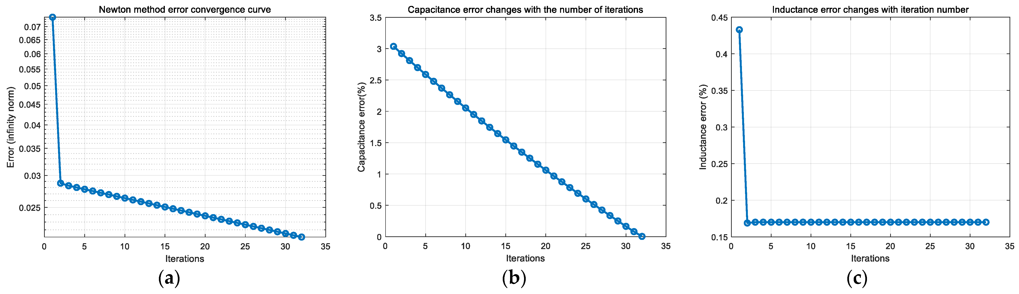 Sensors 25 04049 g015