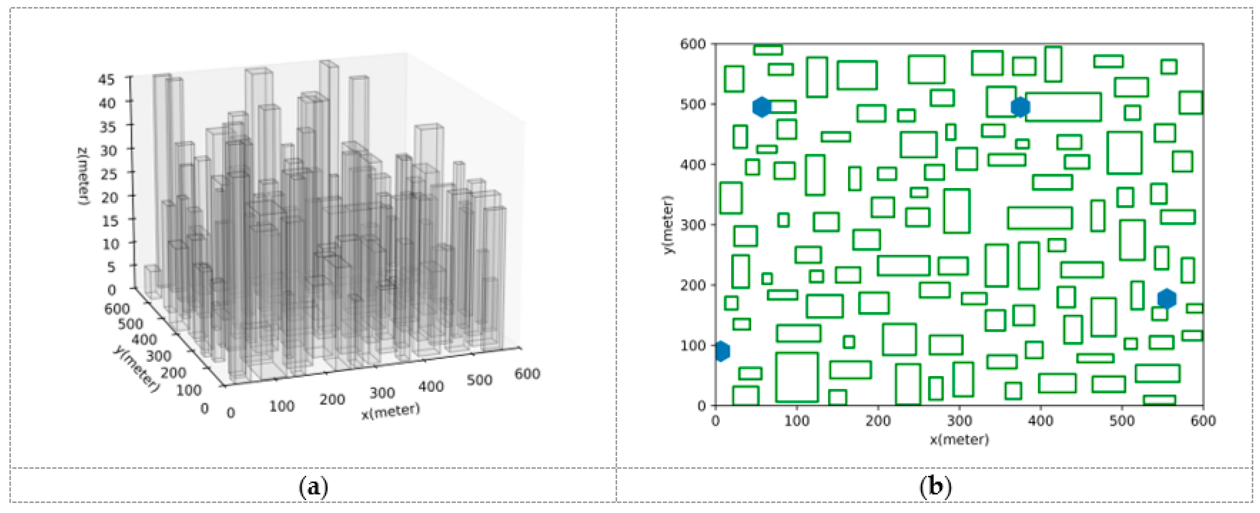 Sensors 25 04052 g004