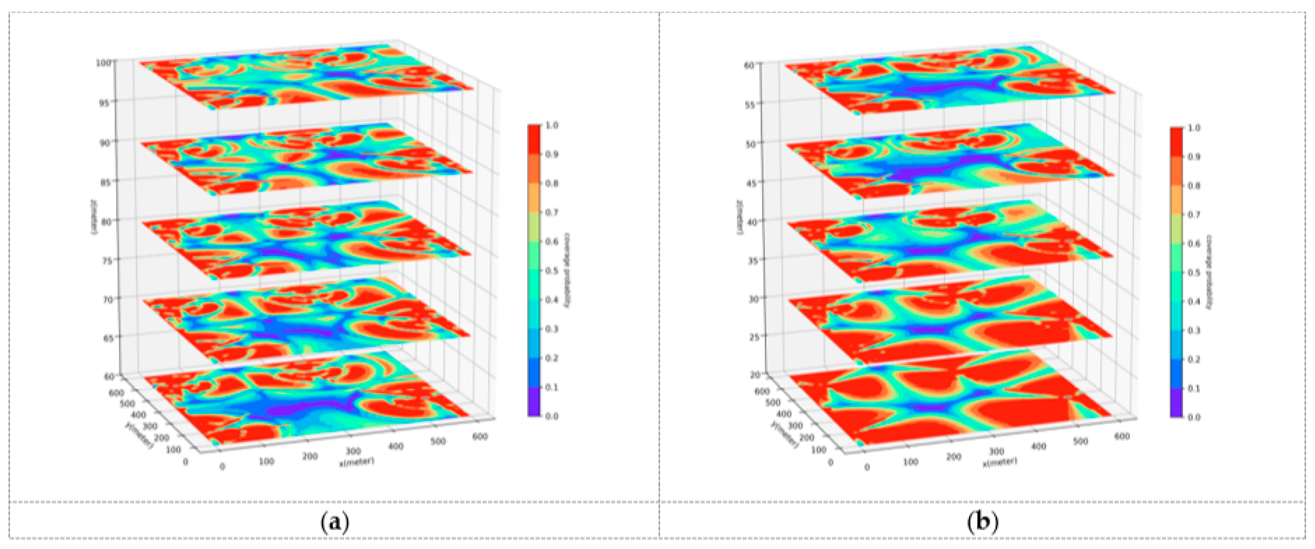 Sensors 25 04052 g005