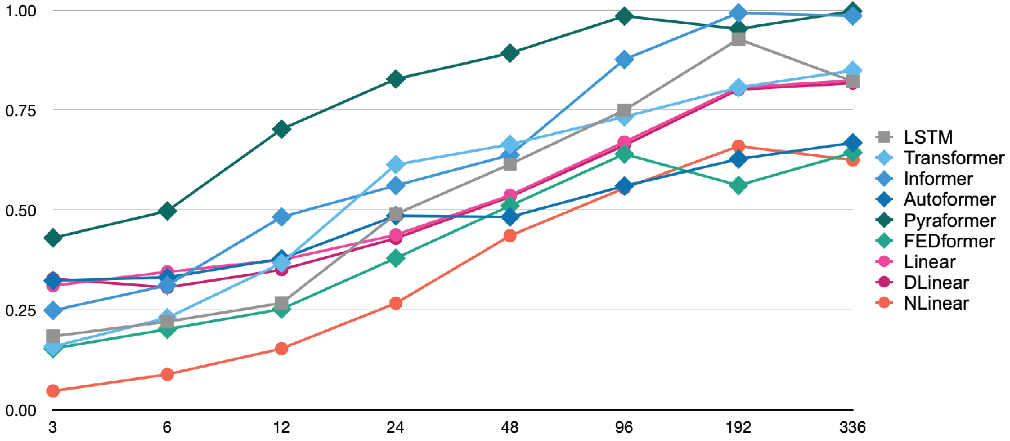 Sensors 25 04053 g002