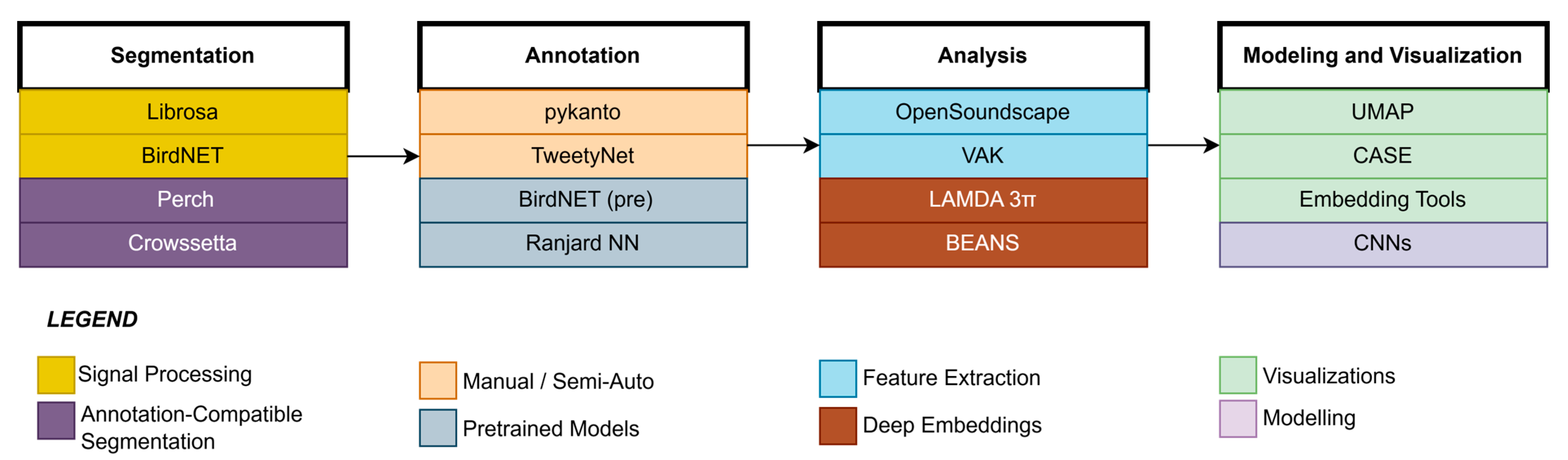 Sensors 25 04058 g003