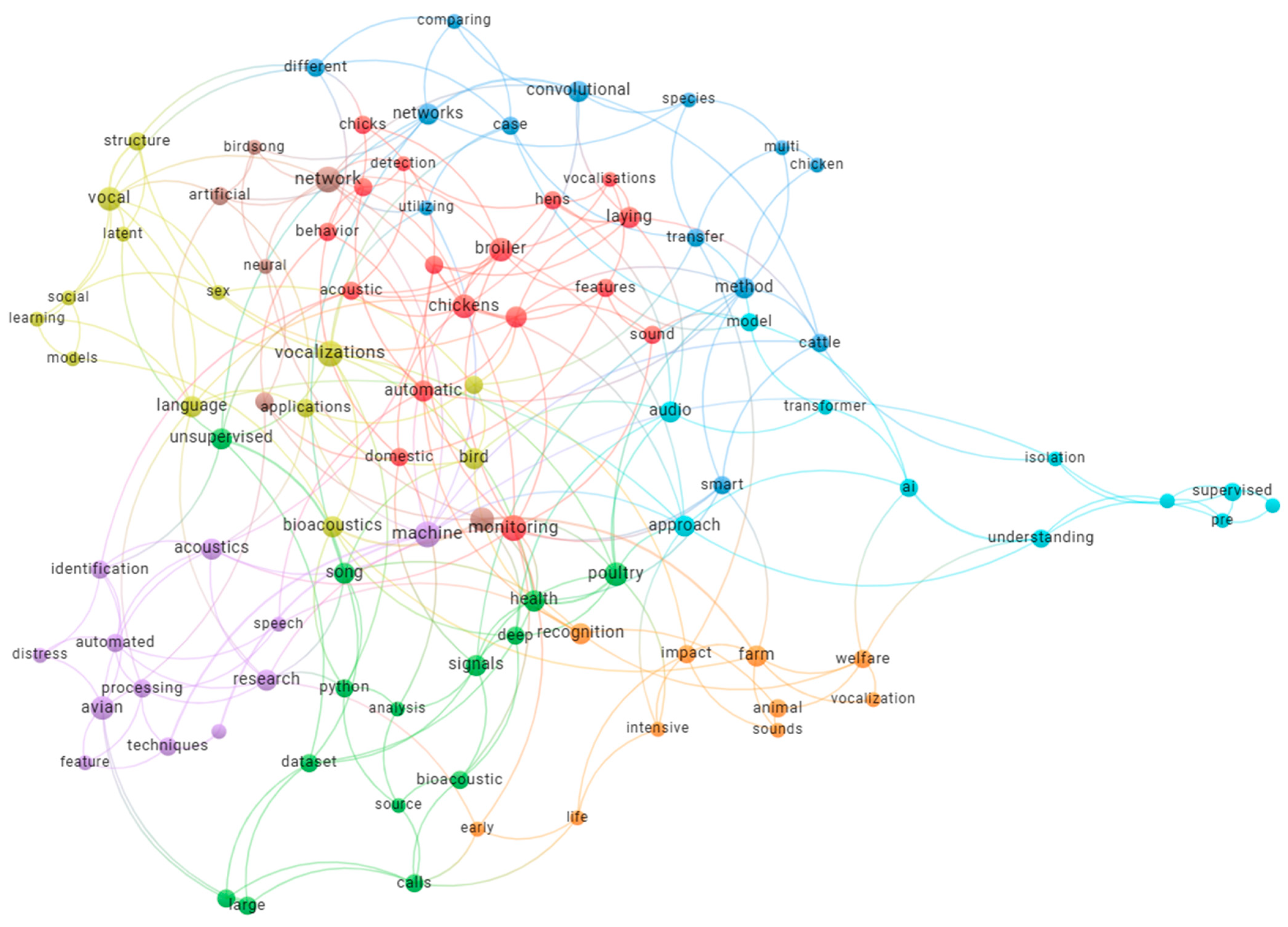 Sensors 25 04058 g004