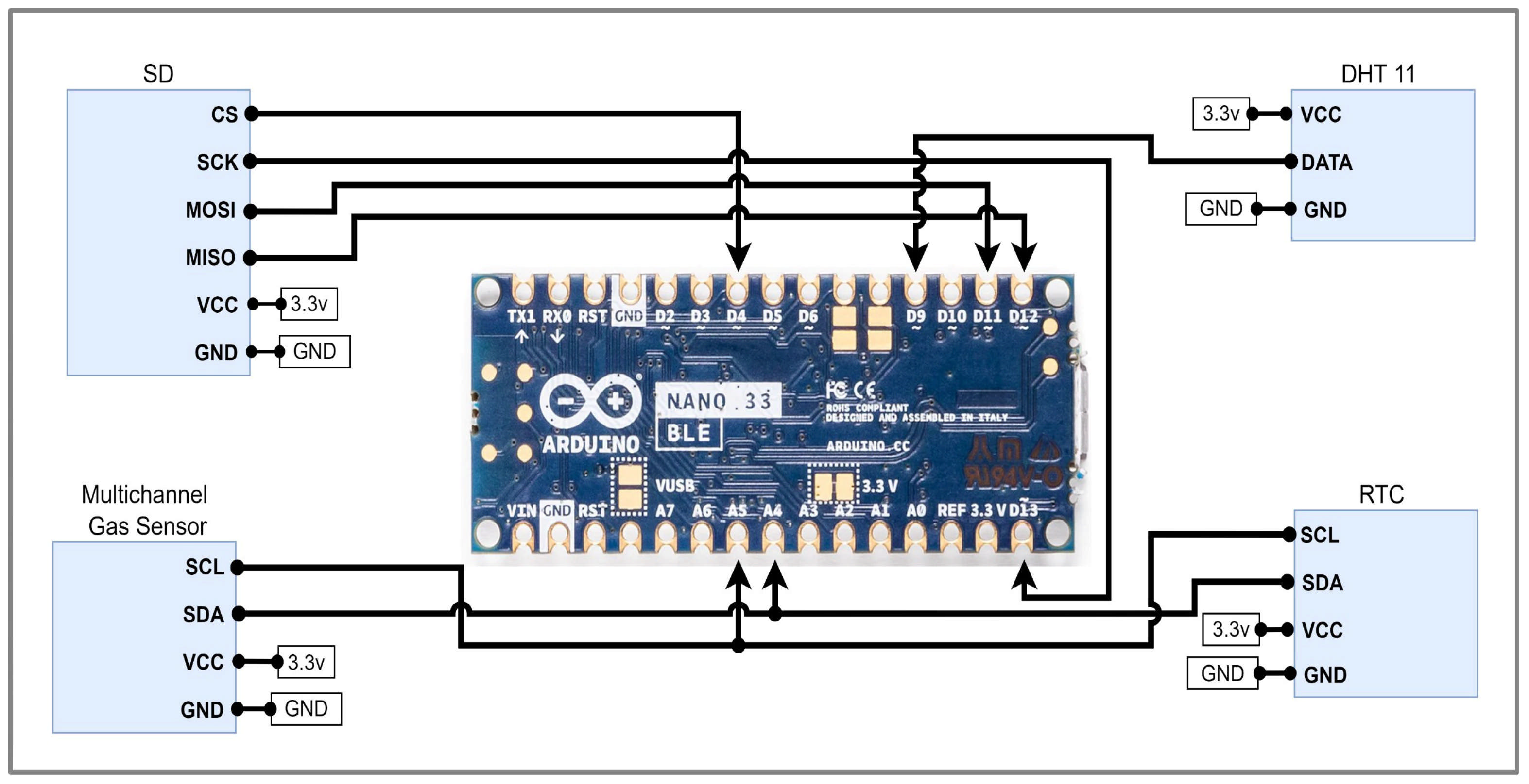Sensors 25 04063 g002
