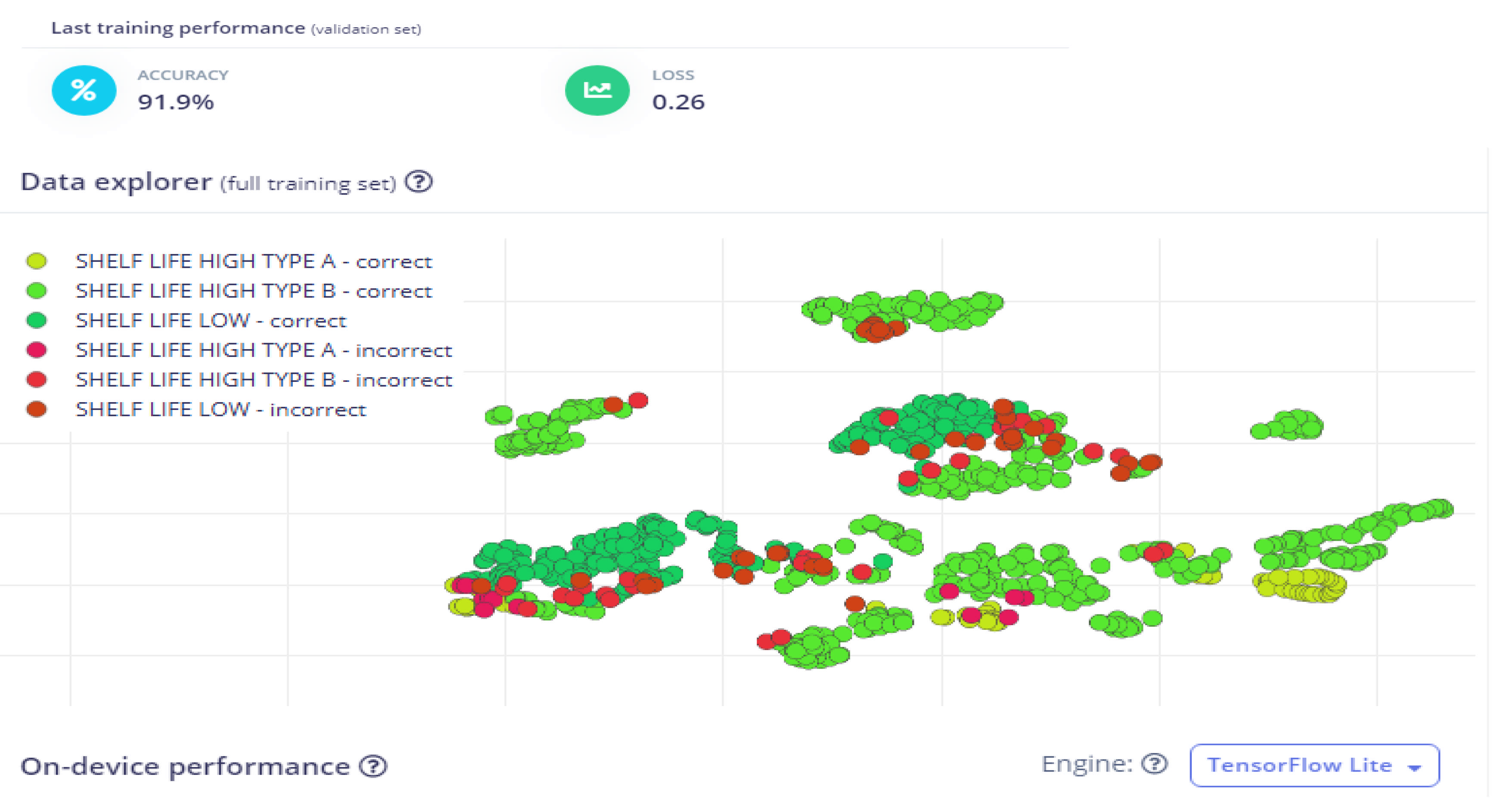 Sensors 25 04063 g006
