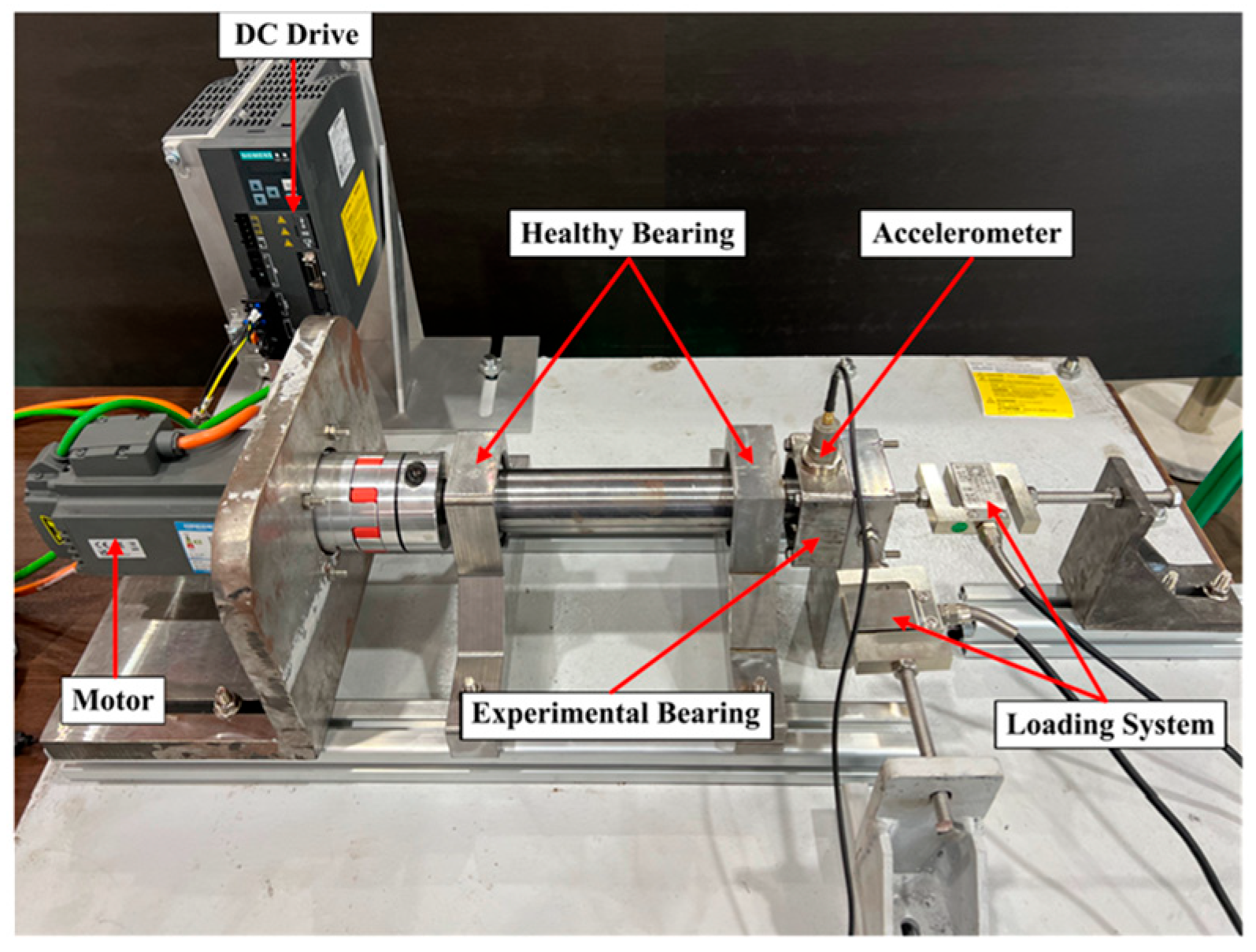 Sensors 25 04064 g006