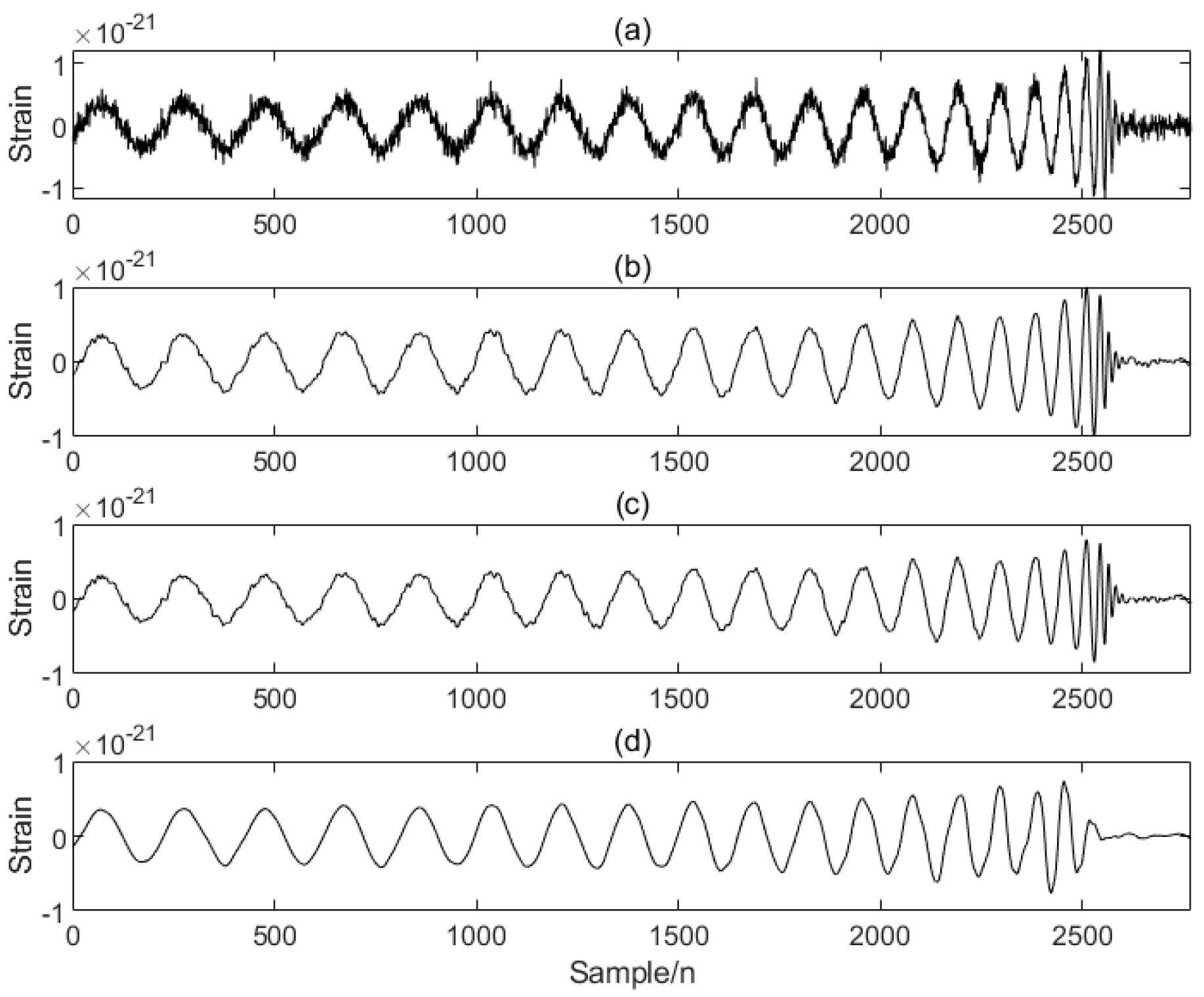 Sensors 25 04065 g004