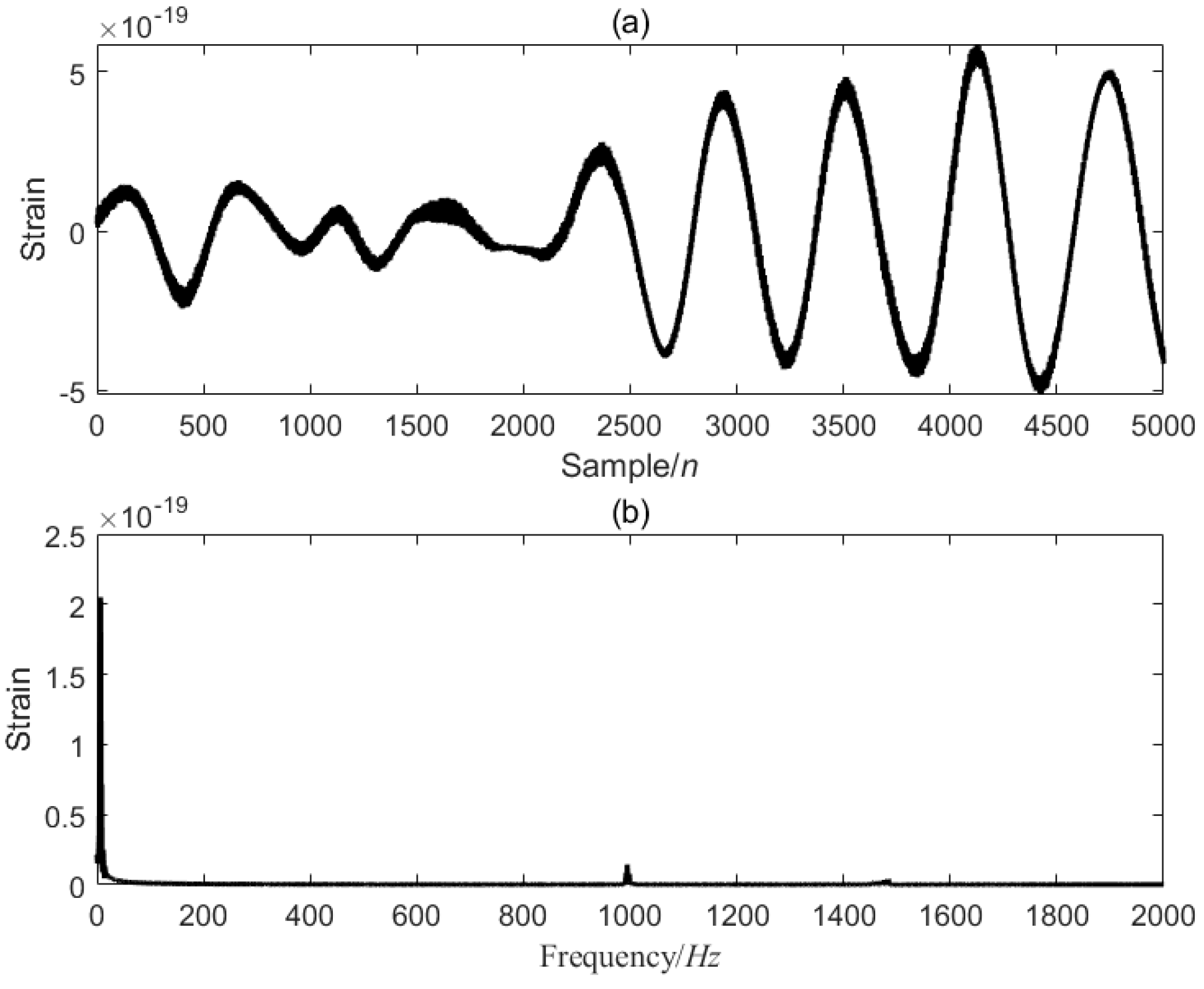 Sensors 25 04065 g007