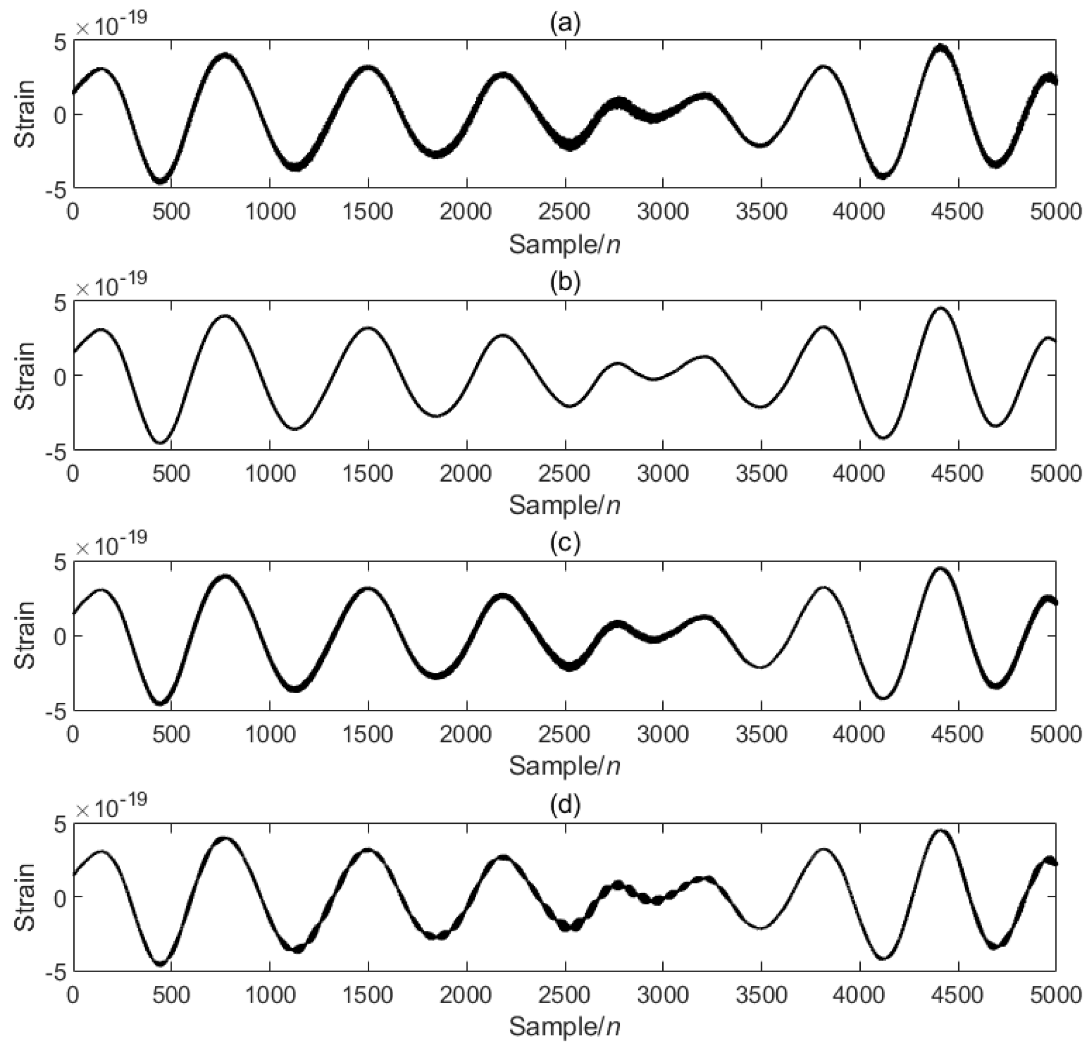 Sensors 25 04065 g014