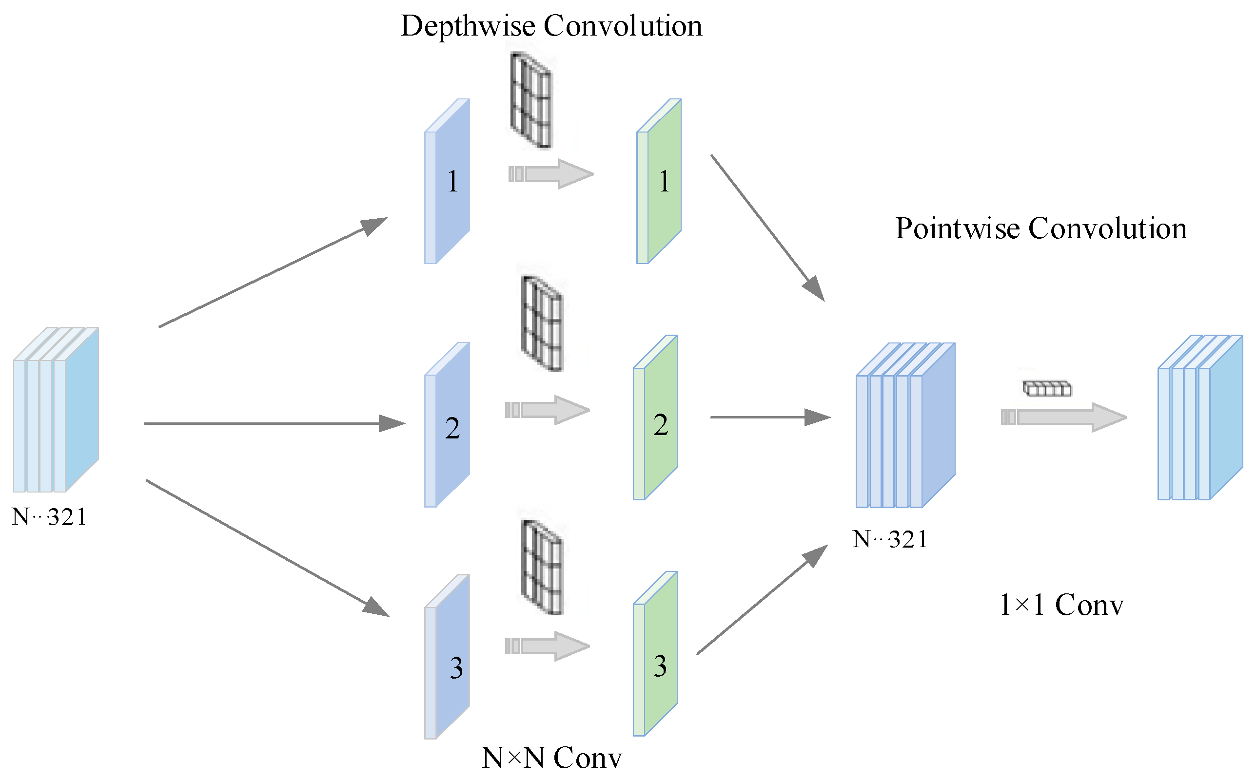 Sensors 25 04067 g001