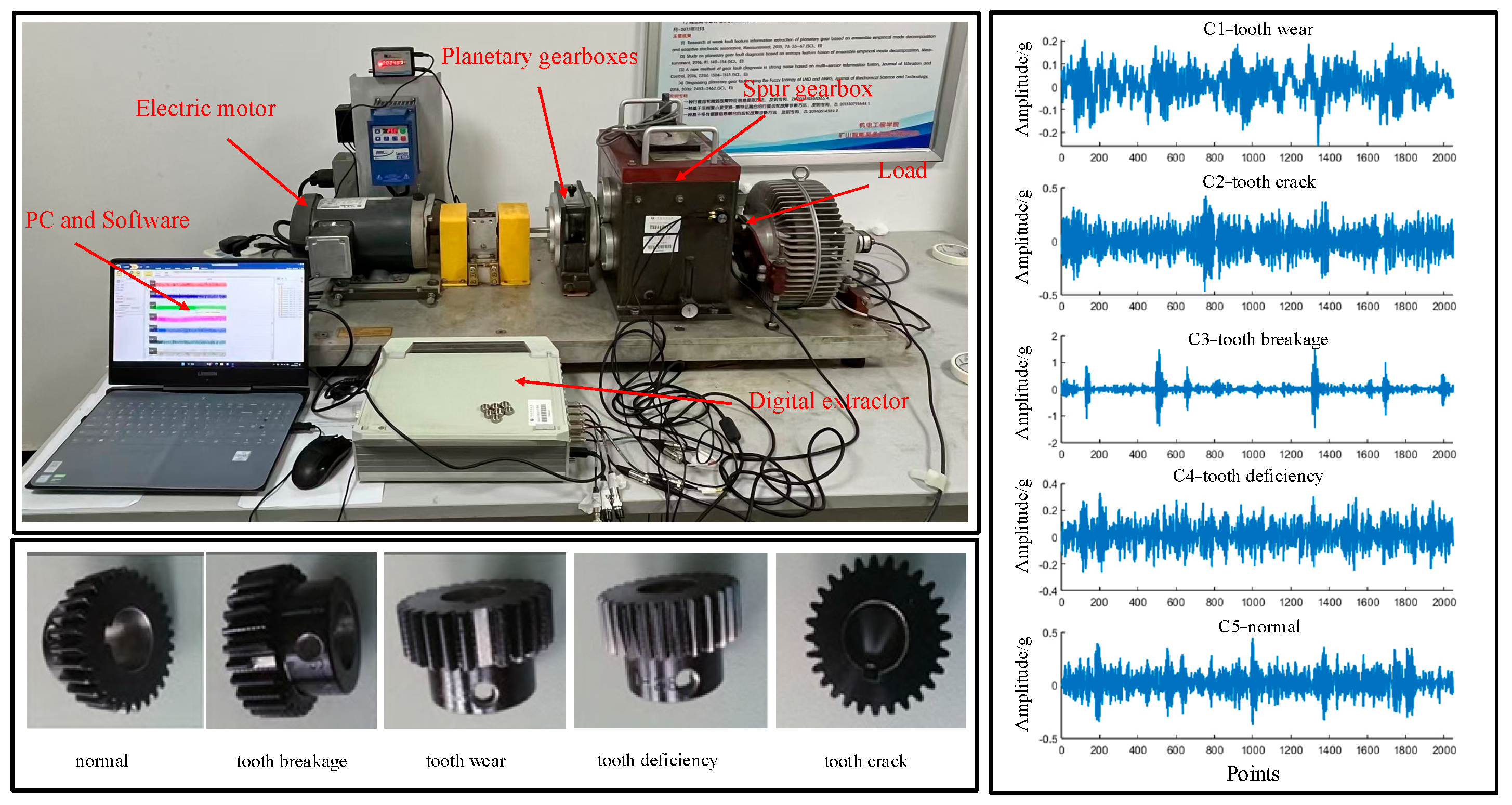 Sensors 25 04067 g003