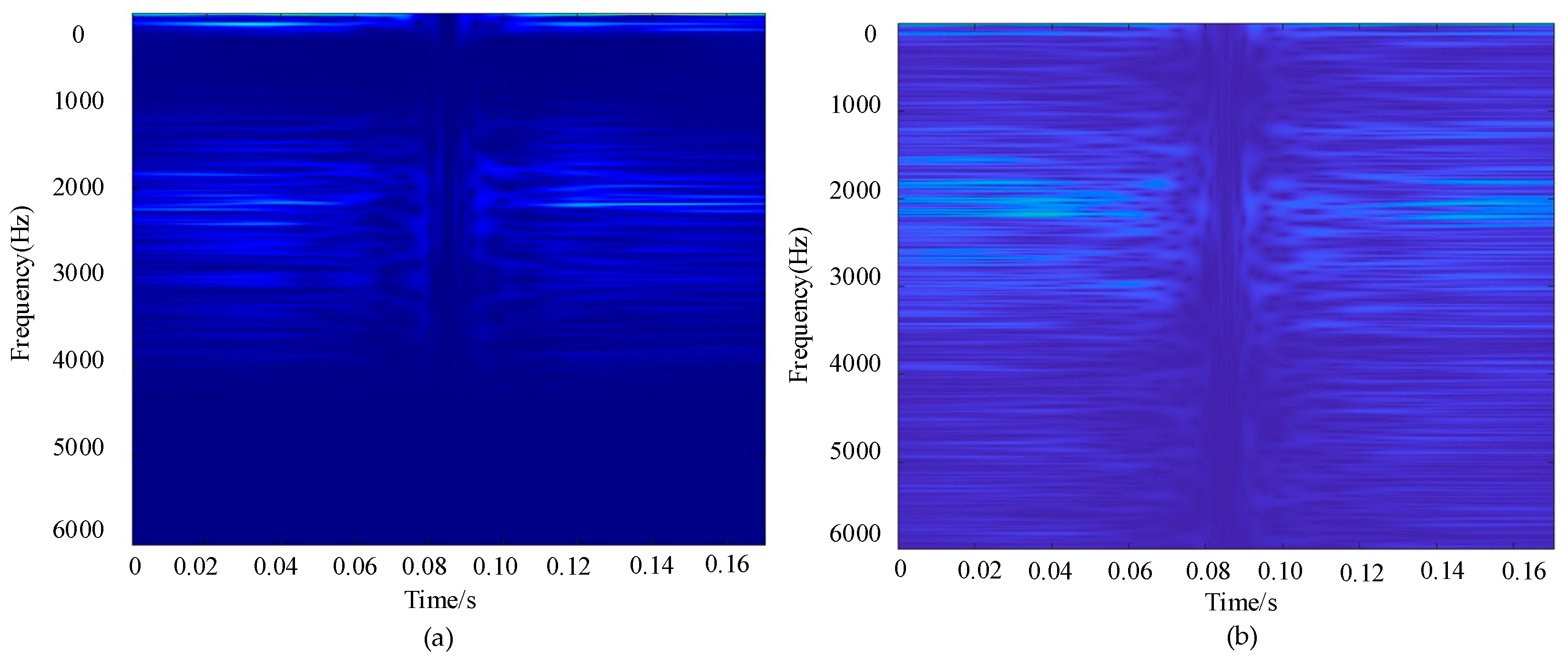 Sensors 25 04067 g005