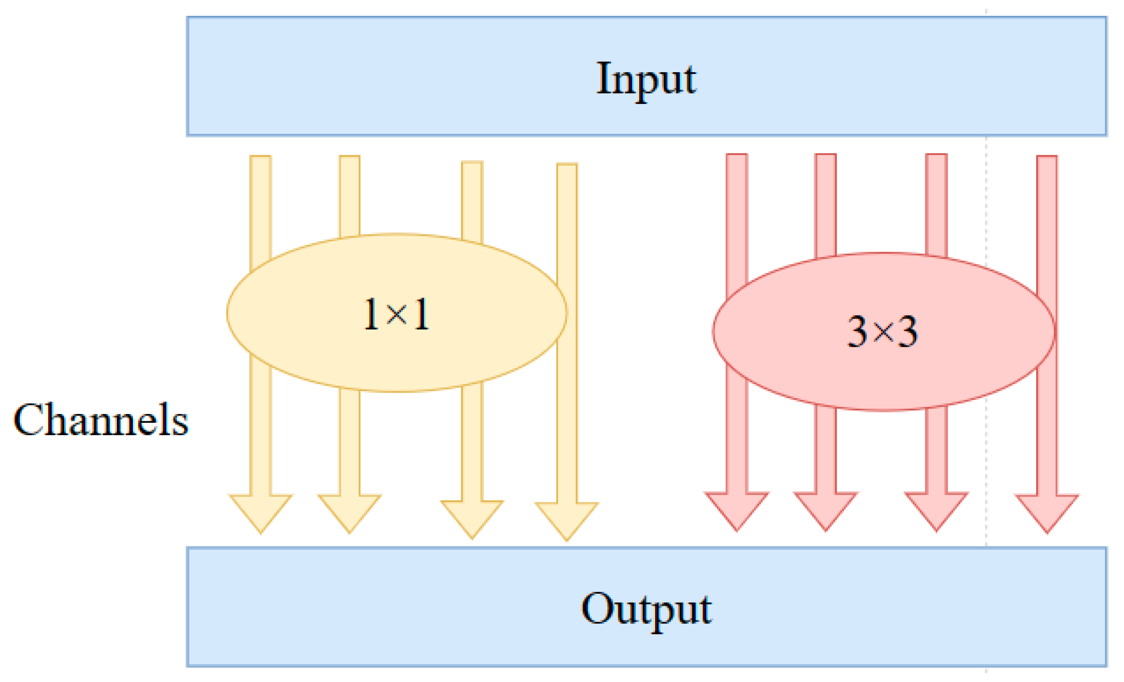 Sensors 25 04072 g004