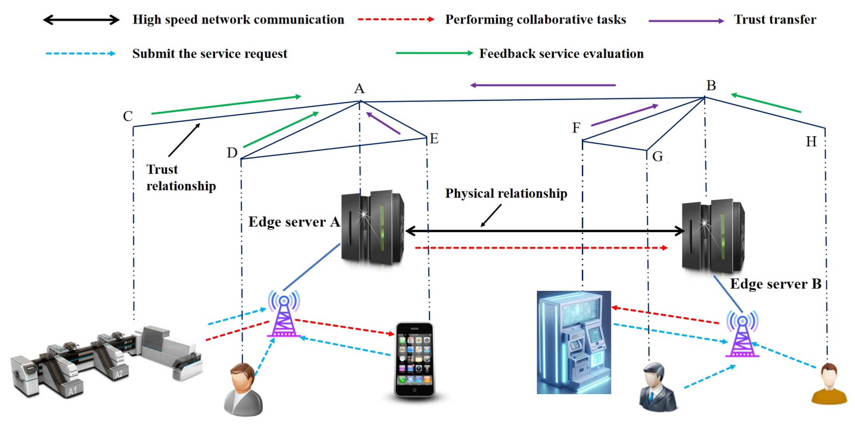 Sensors 25 04082 g001