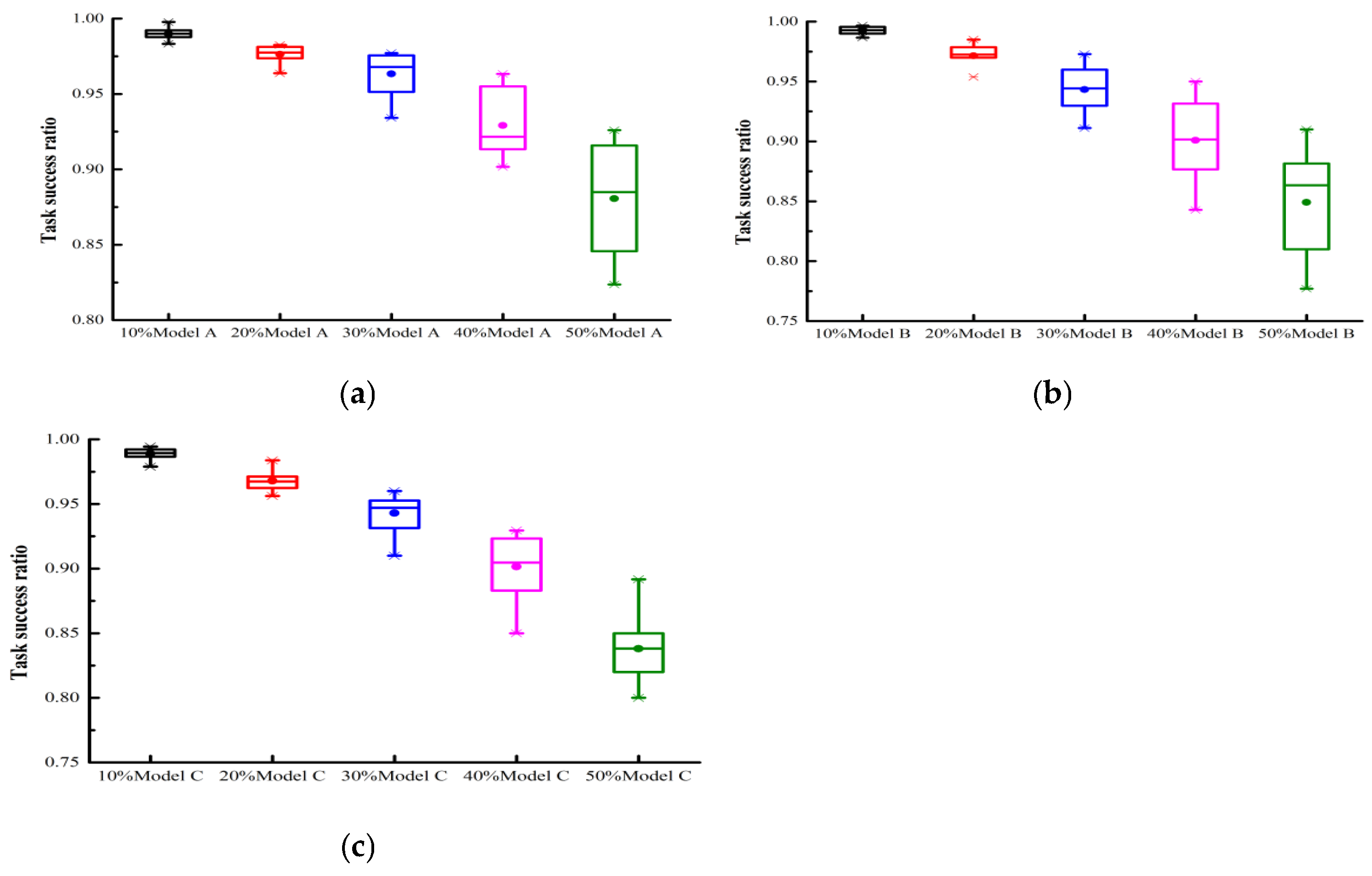 Sensors 25 04082 g002