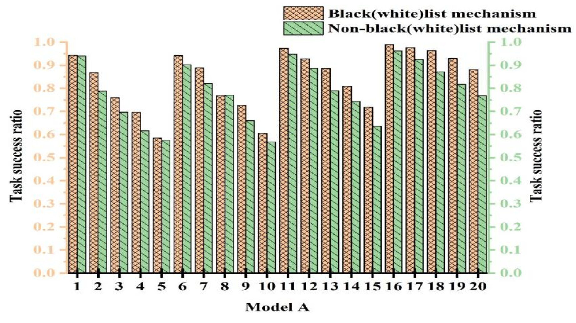 Sensors 25 04082 g008