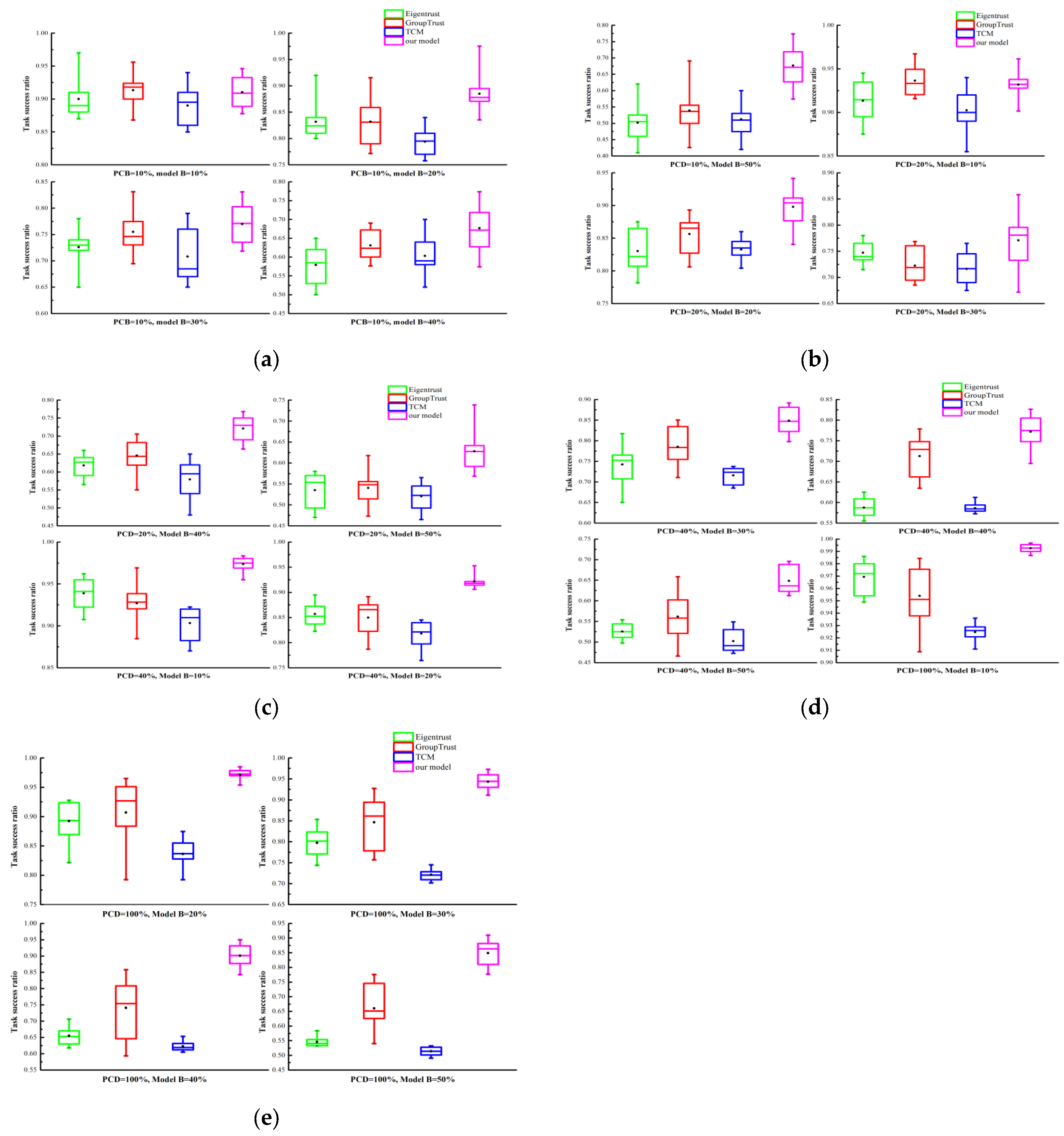 Sensors 25 04082 g011