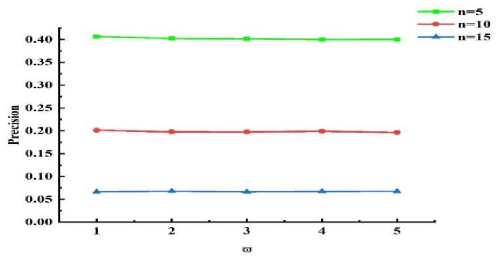 Sensors 25 04082 g013