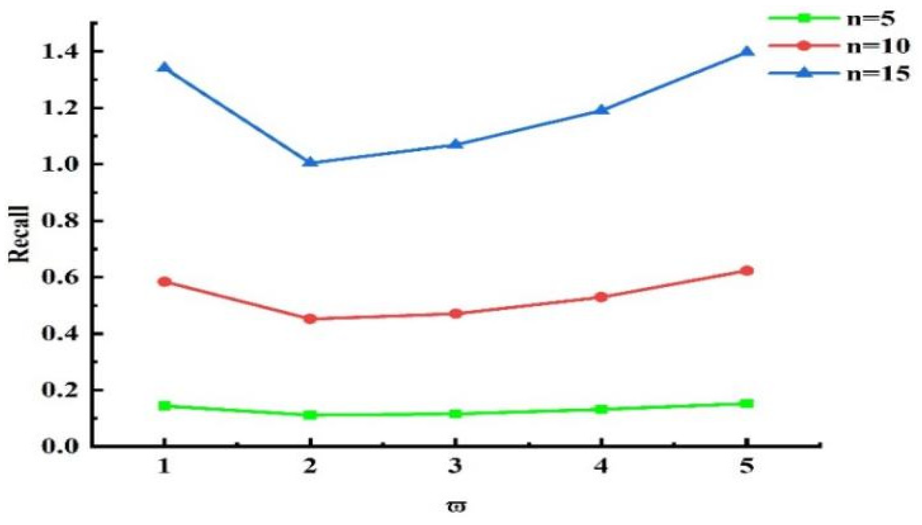 Sensors 25 04082 g014