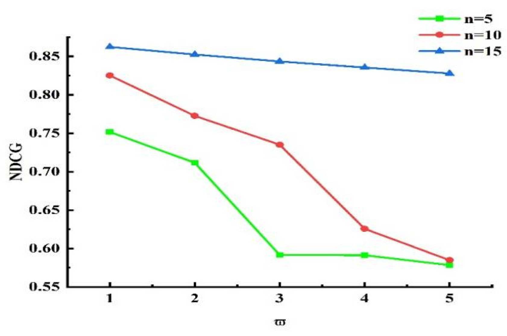 Sensors 25 04082 g015