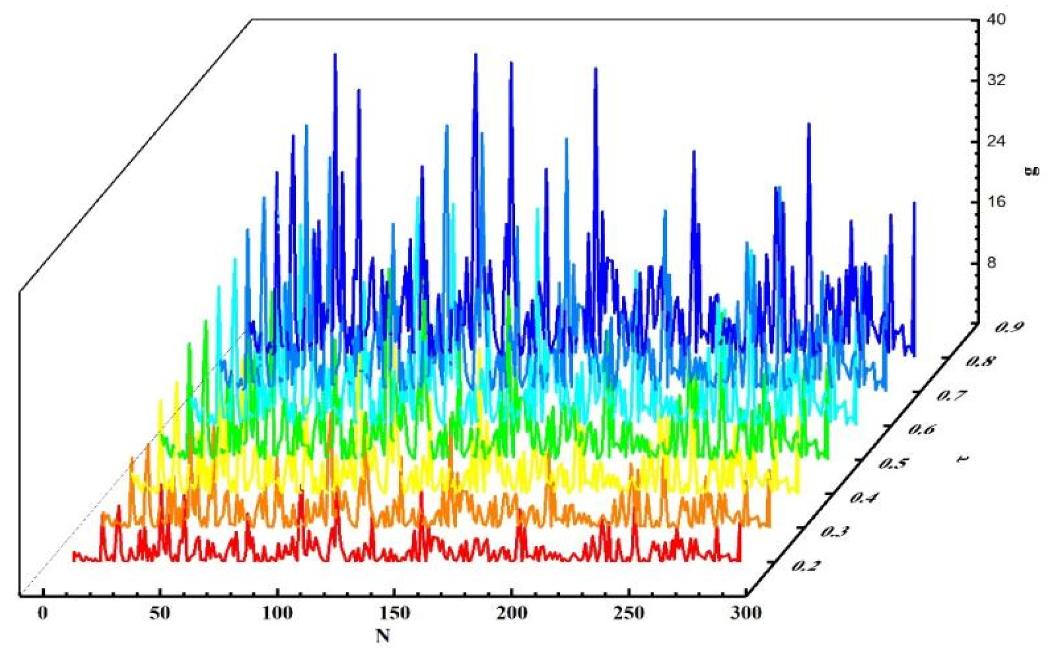 Sensors 25 04082 g016