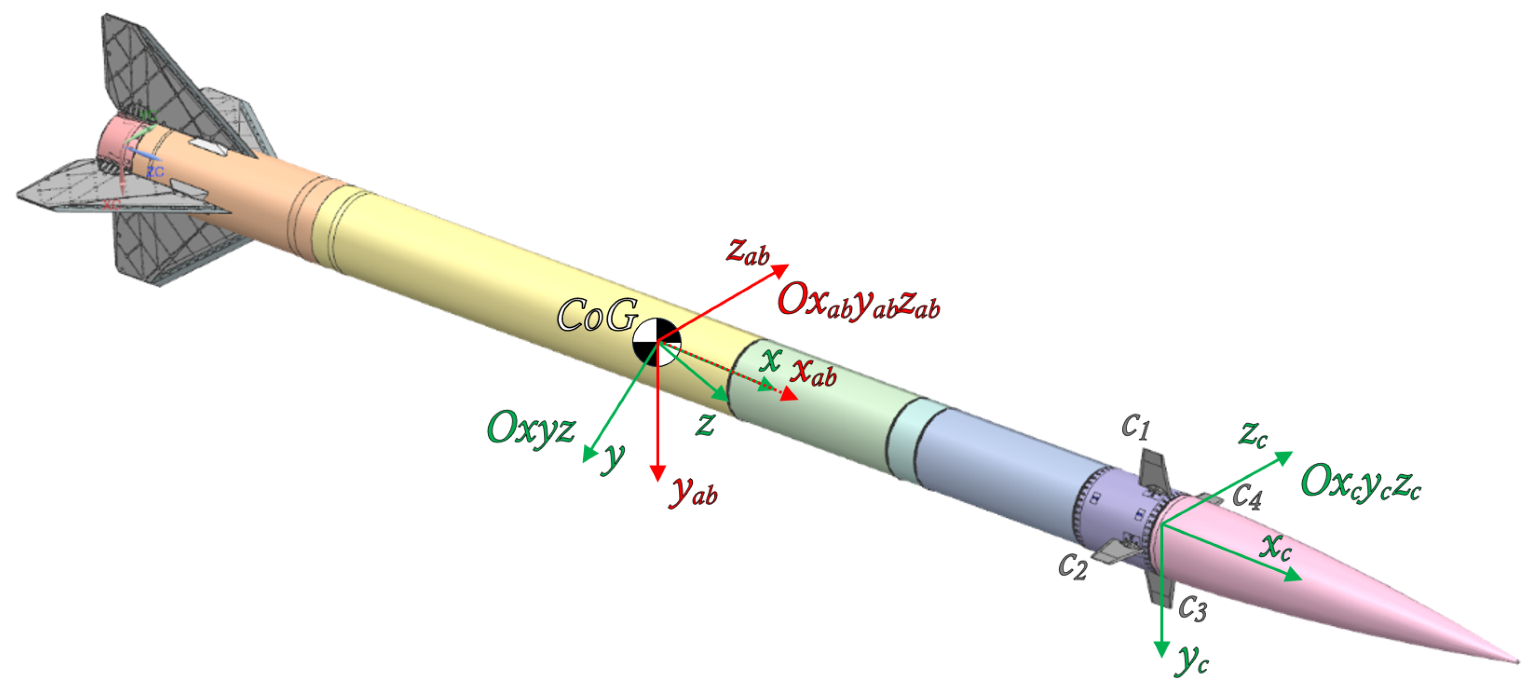 Sensors 25 04083 g006