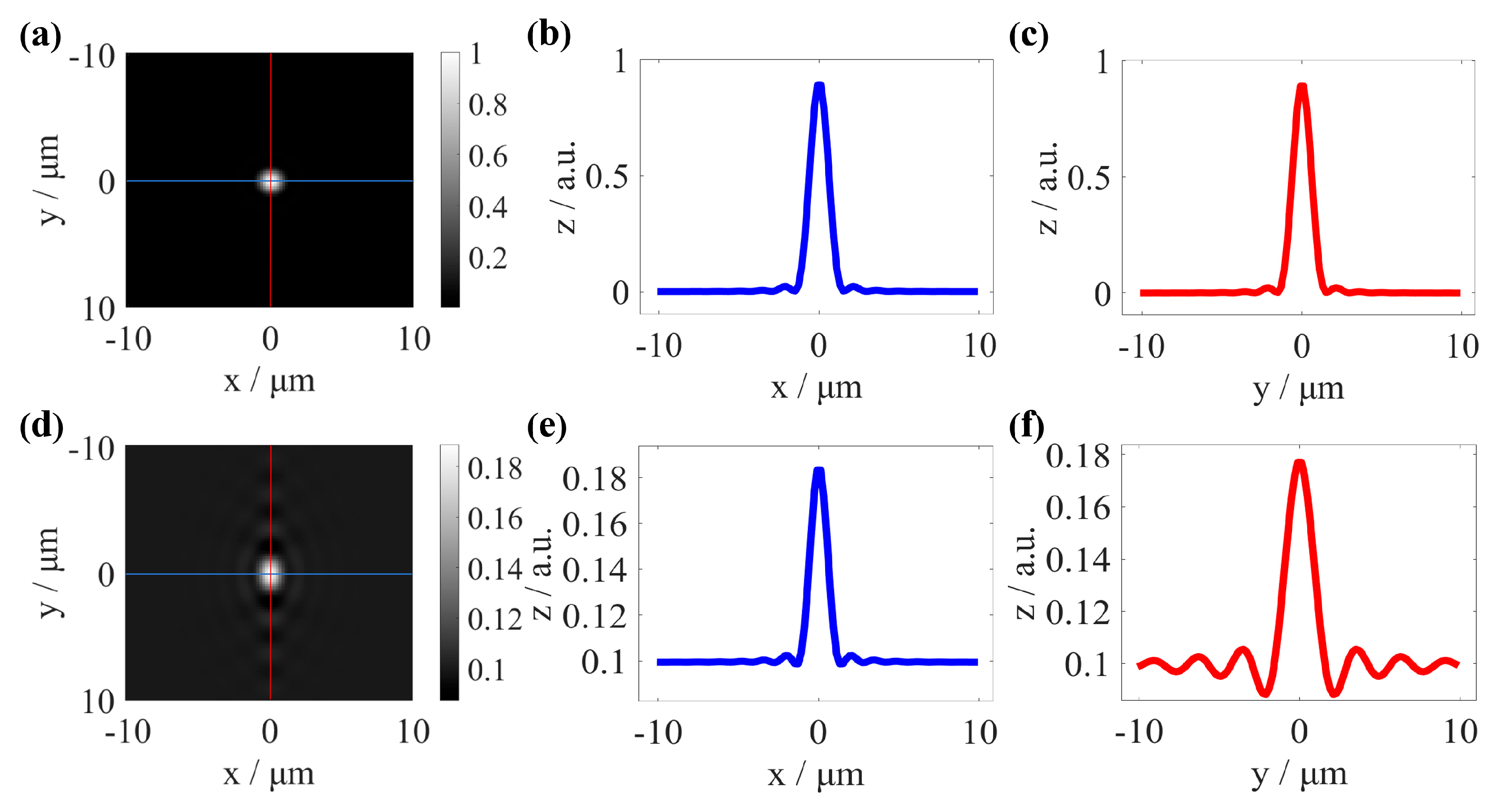 Sensors 25 04085 g001