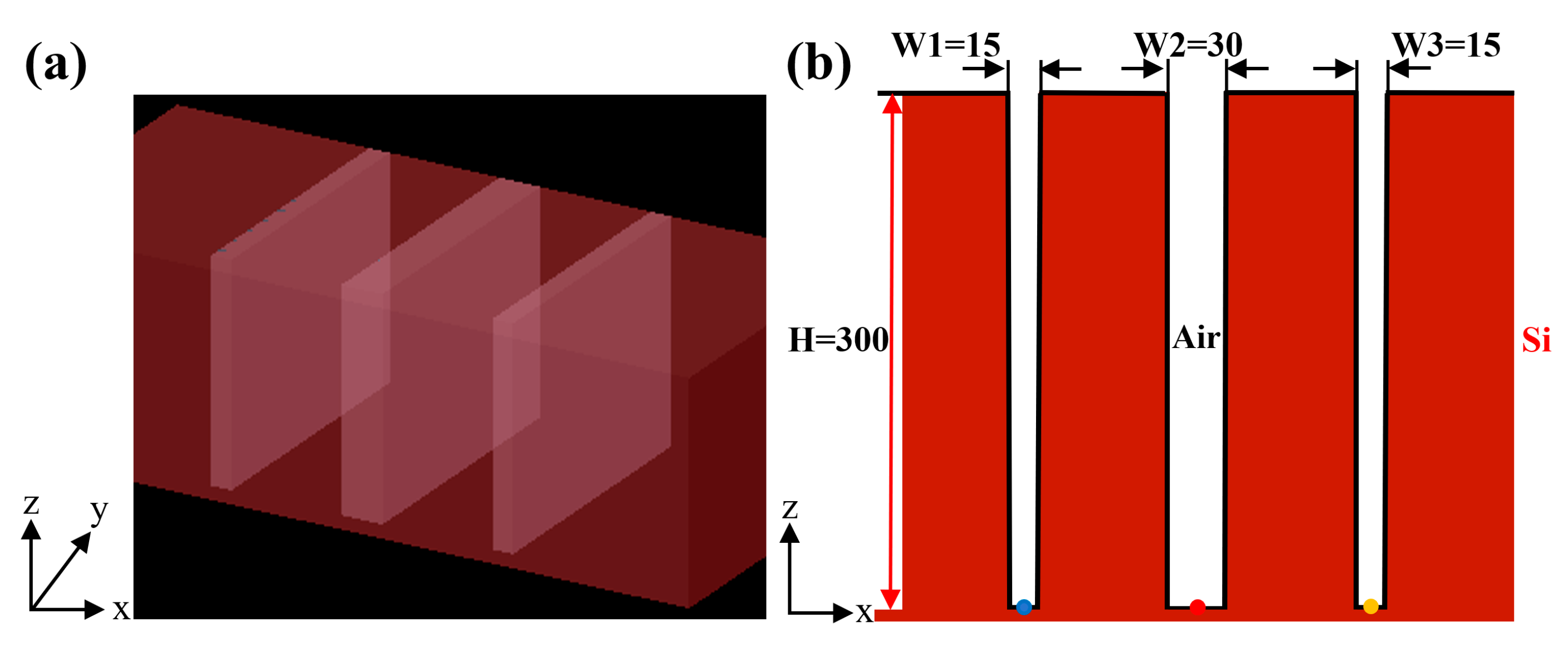 Sensors 25 04085 g002