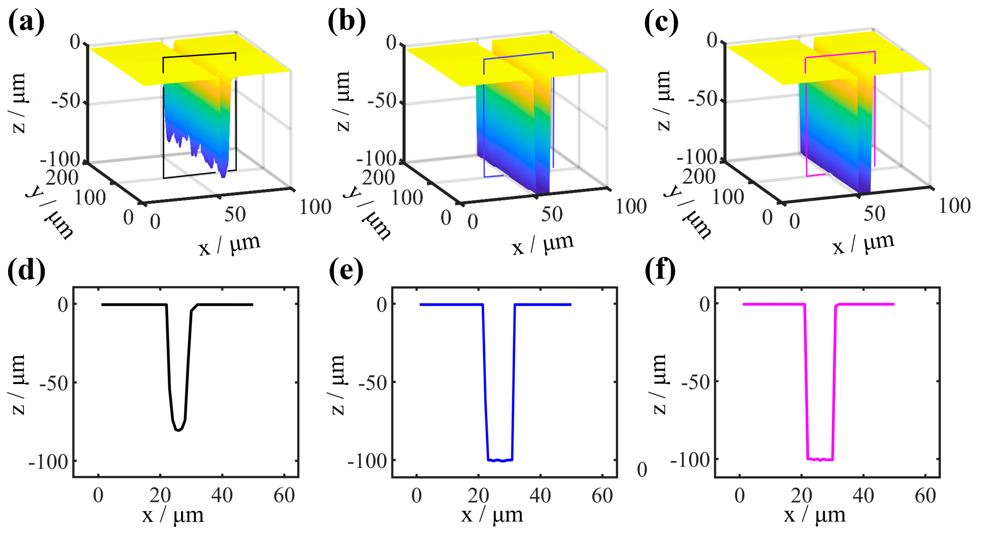 Sensors 25 04085 g013