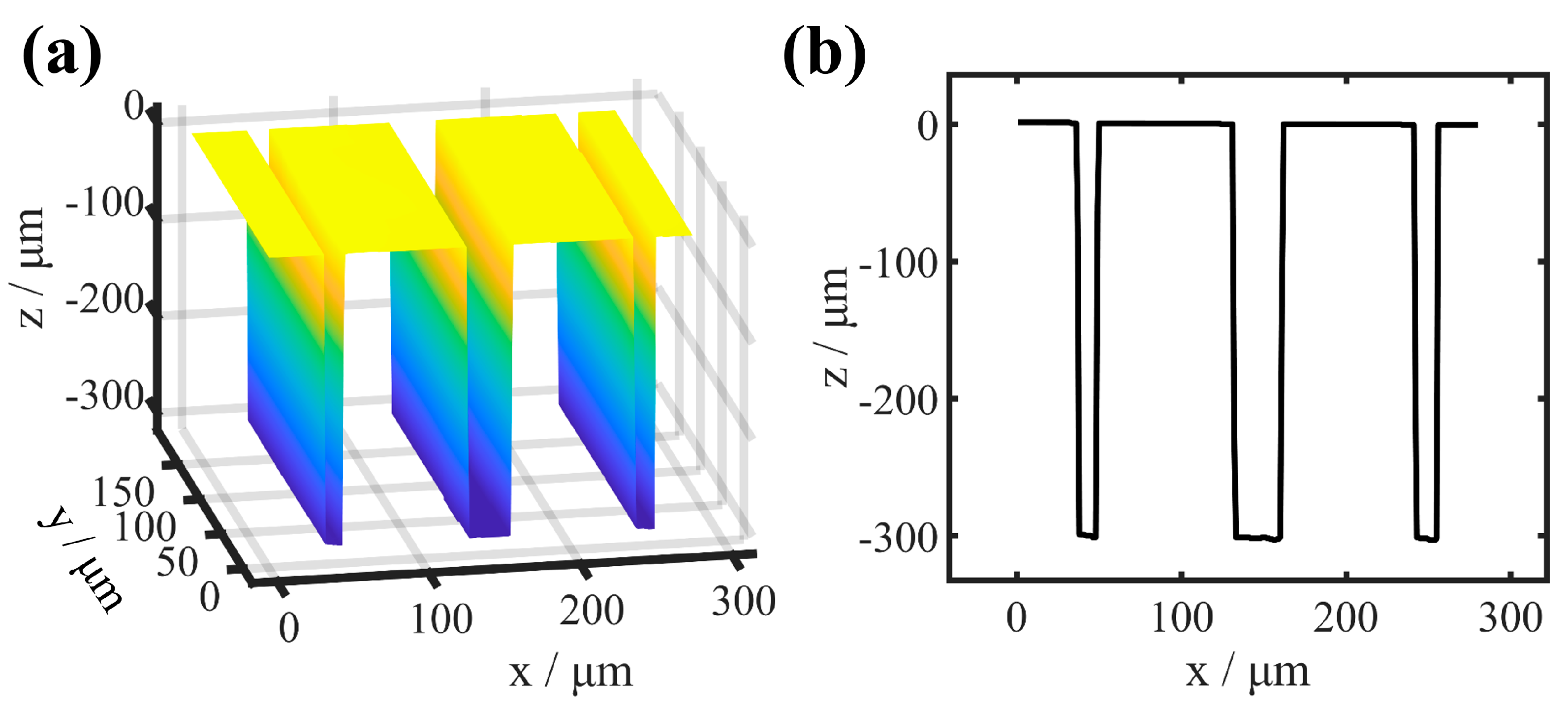 Sensors 25 04085 g016