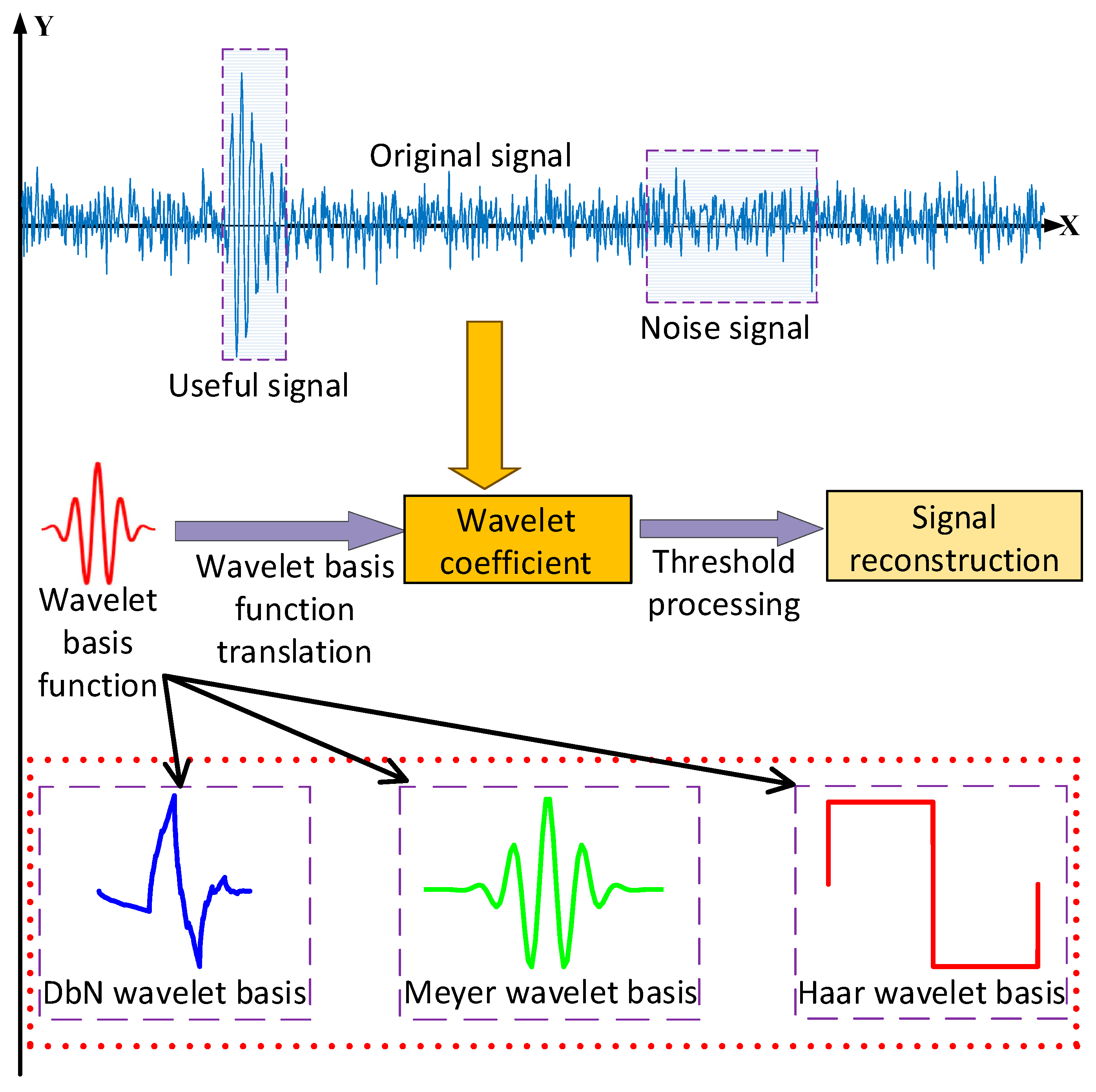 Sensors 25 04089 g001