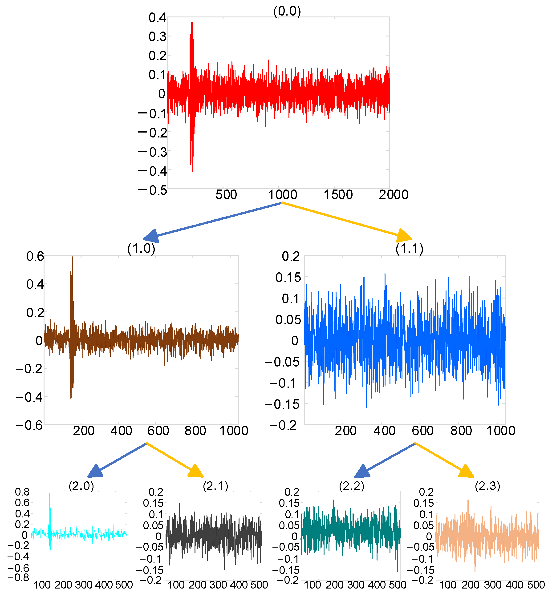 Sensors 25 04089 g002
