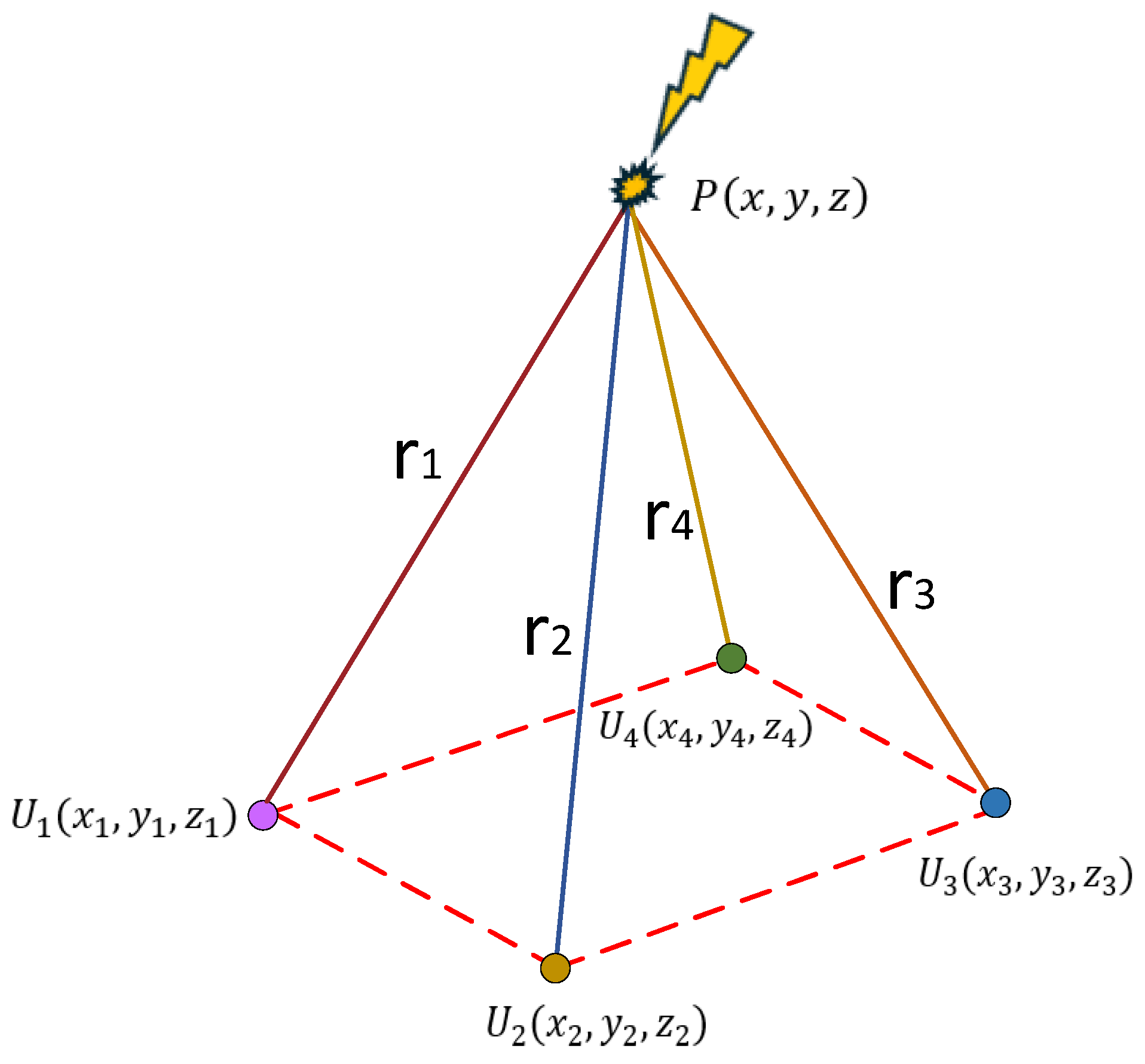 Sensors 25 04089 g006