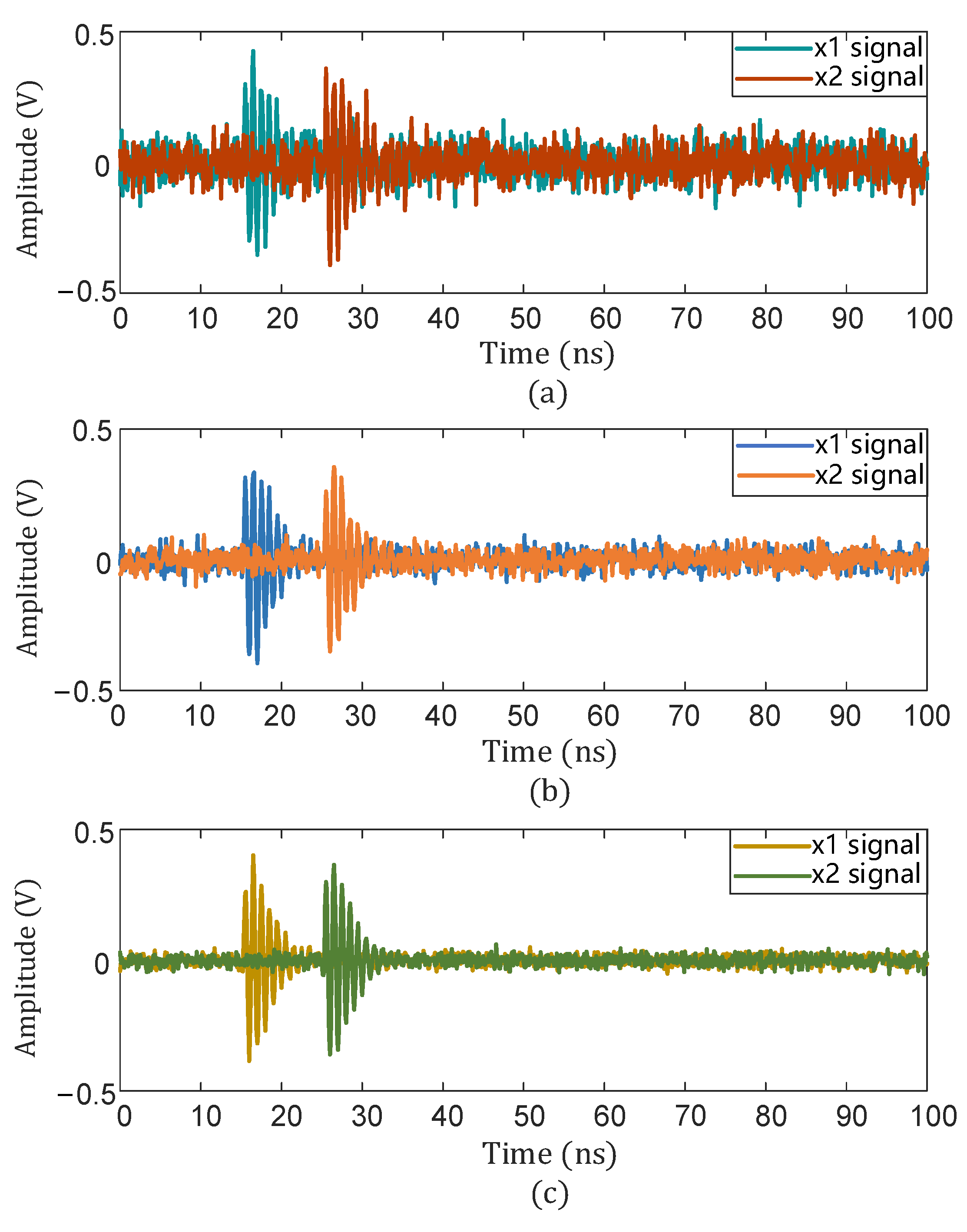 Sensors 25 04089 g011