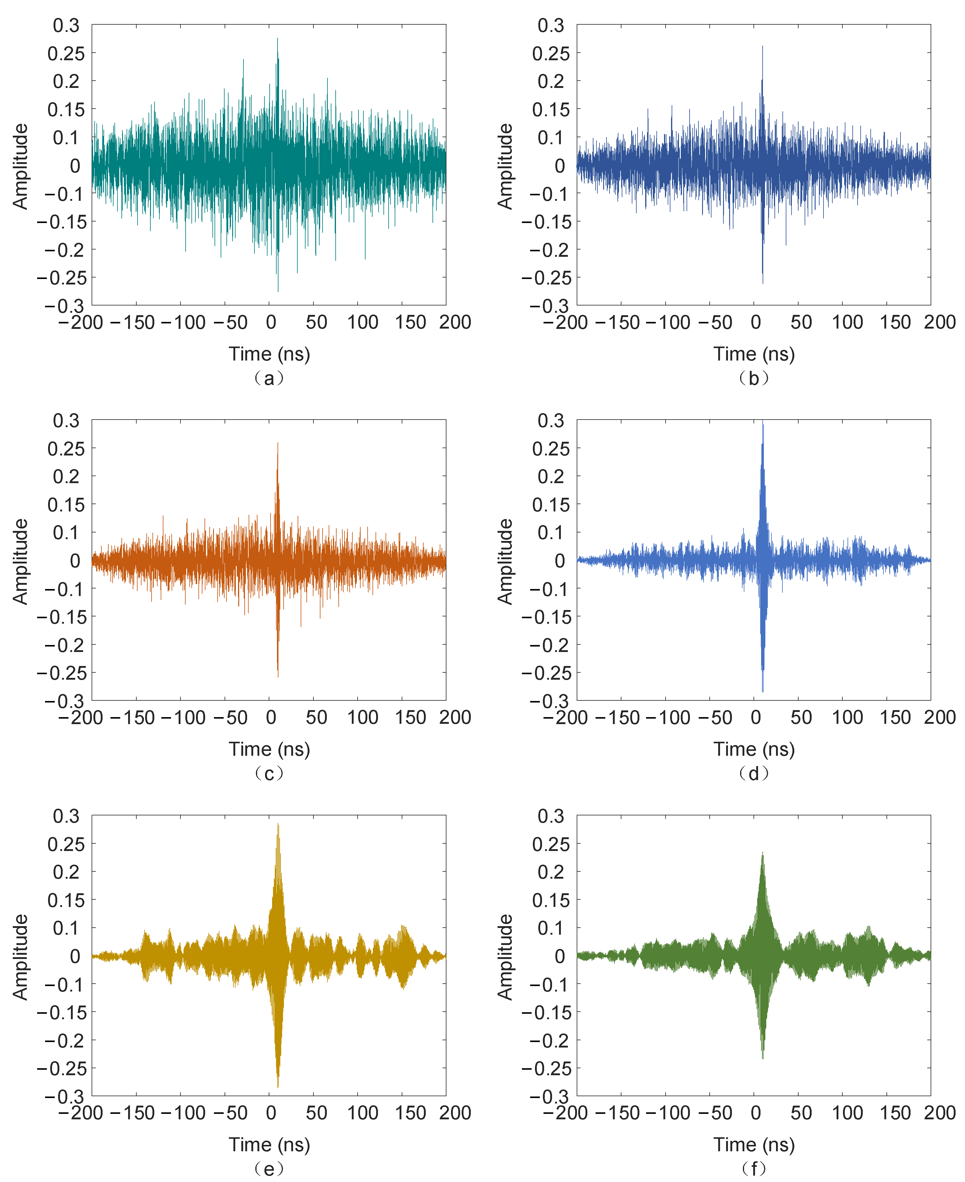 Sensors 25 04089 g013