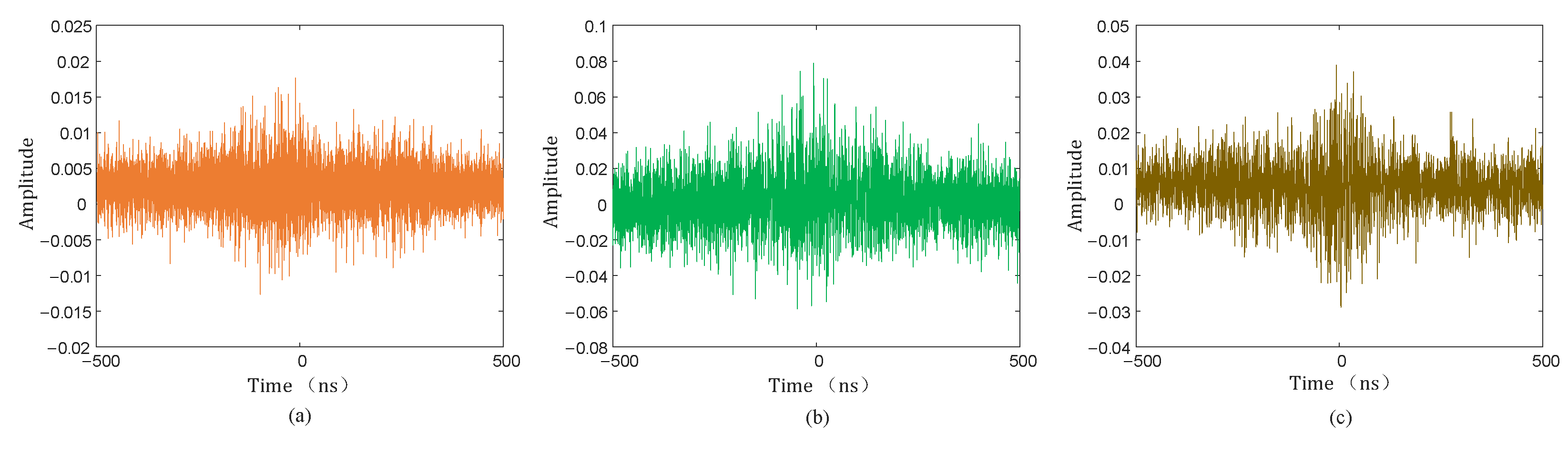 Sensors 25 04089 g023