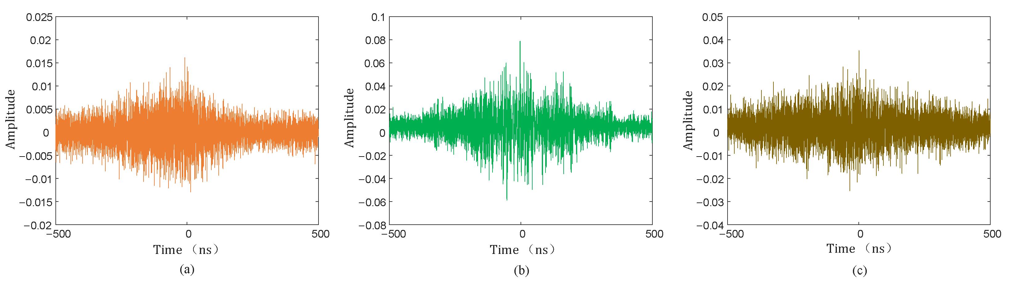 Sensors 25 04089 g024