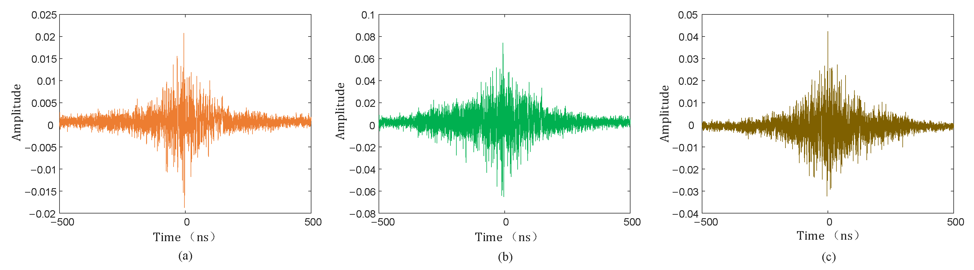 Sensors 25 04089 g025