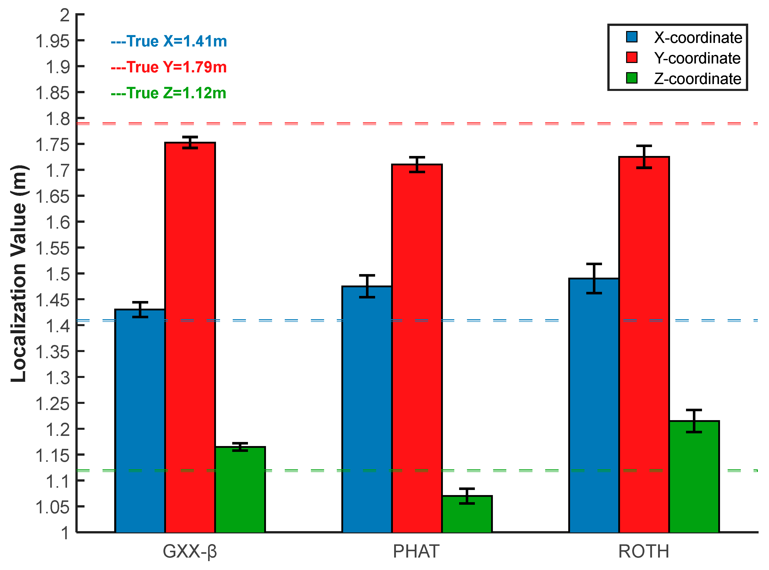 Sensors 25 04089 g026