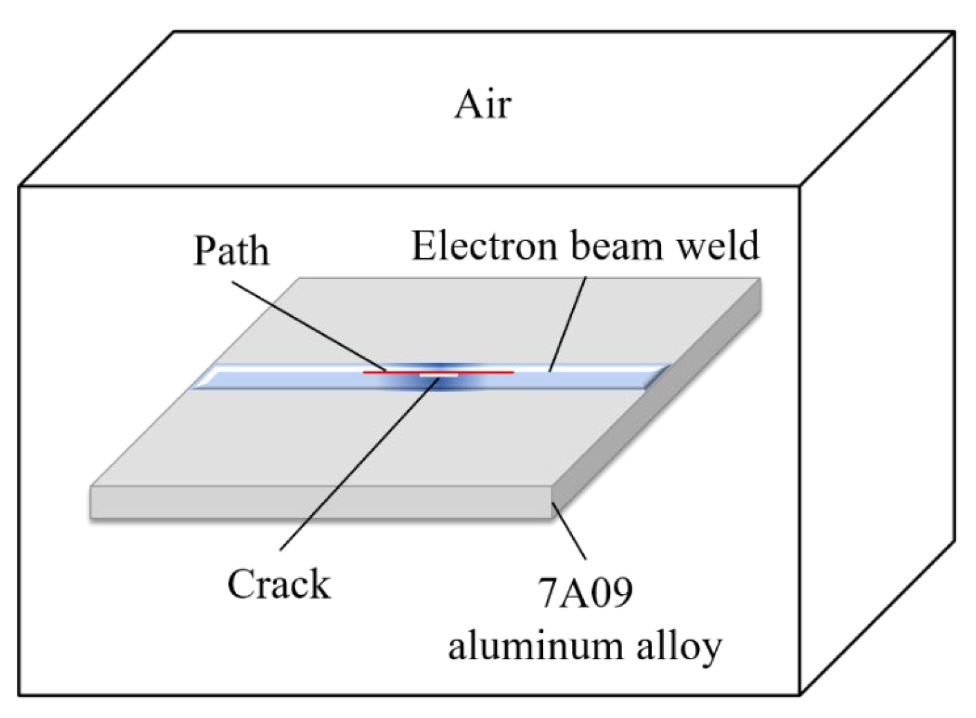 Sensors 25 04094 g003
