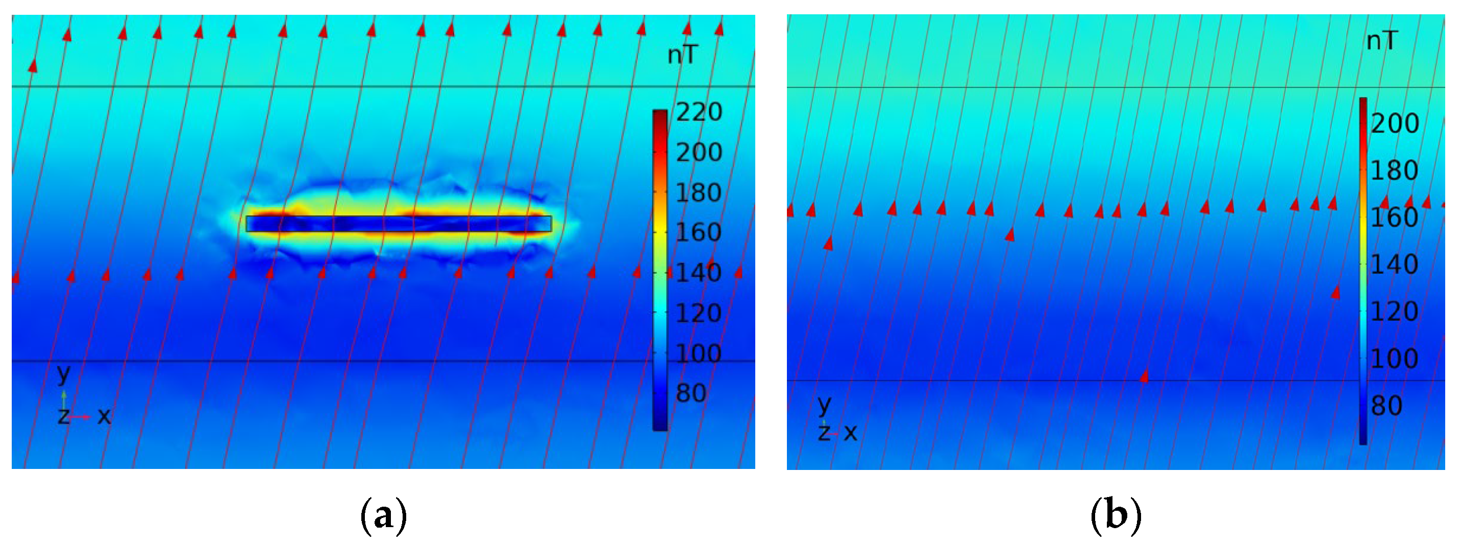 Sensors 25 04094 g005