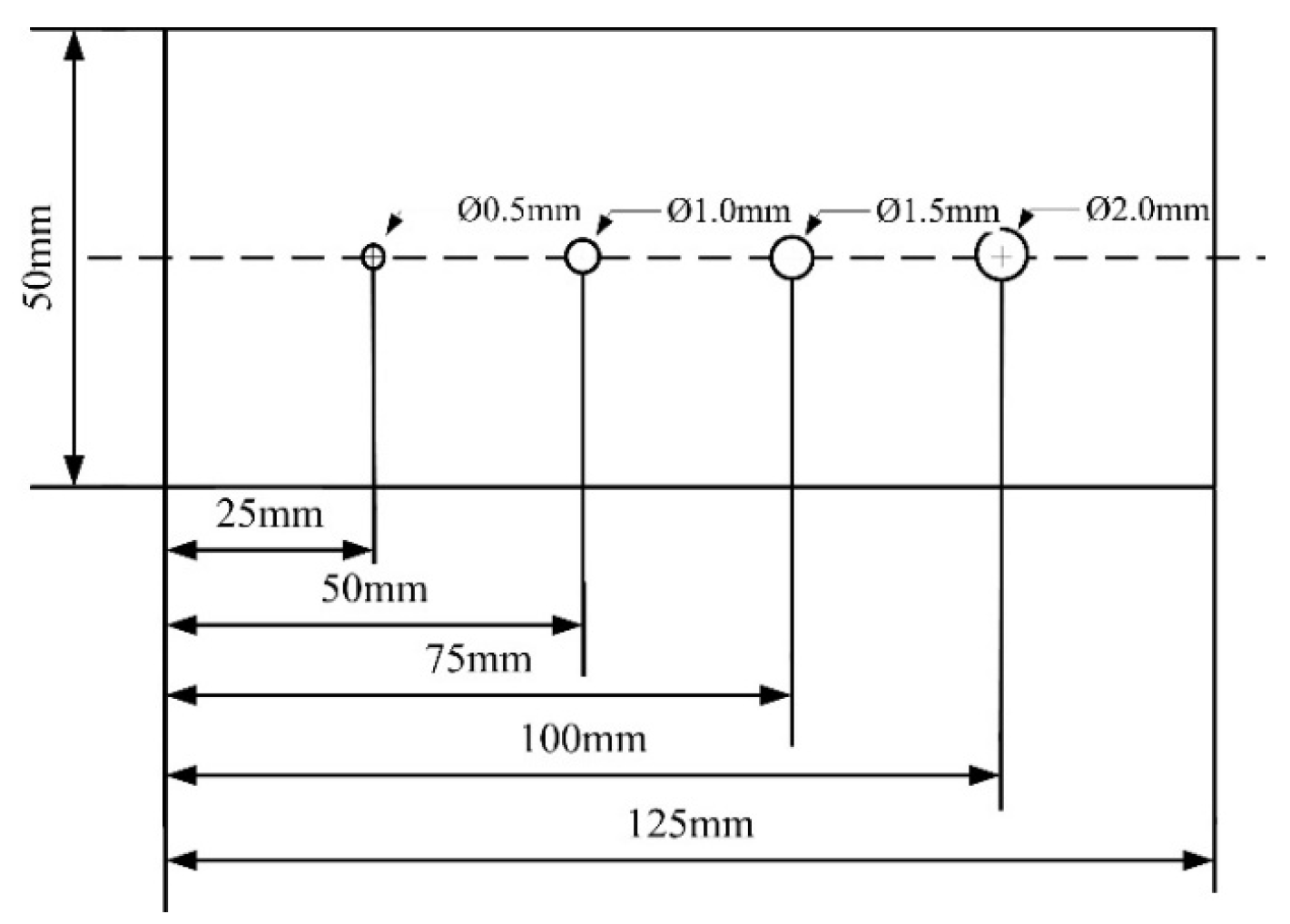 Sensors 25 04094 g018
