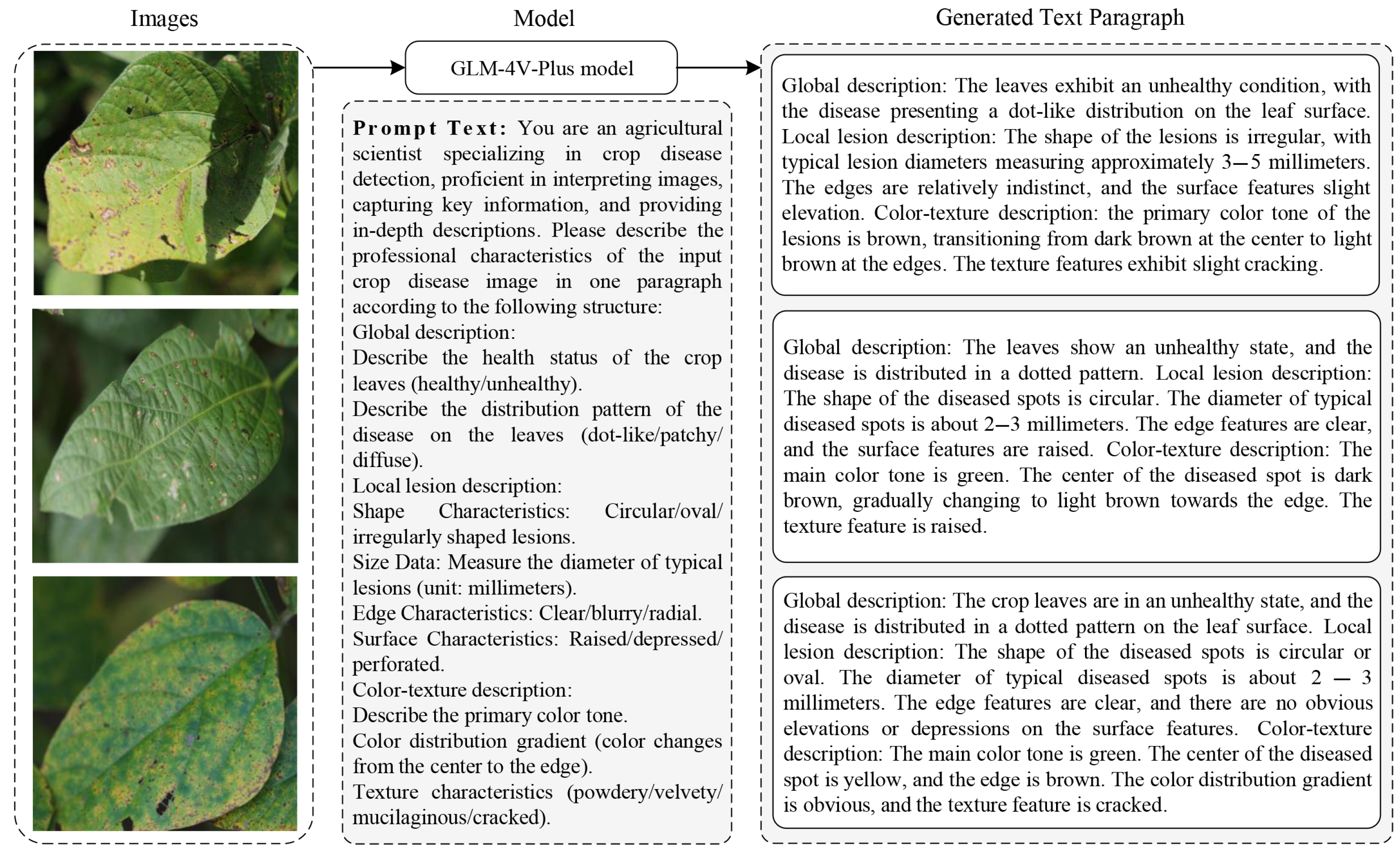 Sensors 25 04096 g002
