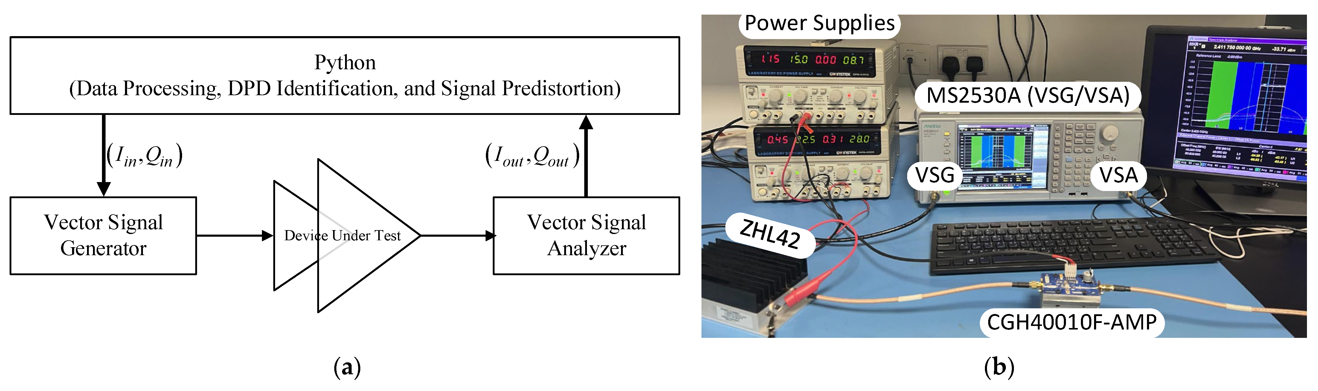 Sensors 25 04099 g004