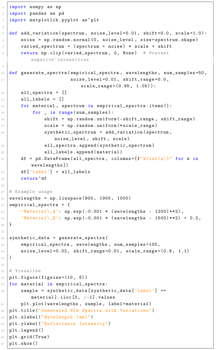 Sensors 25 04114 i001