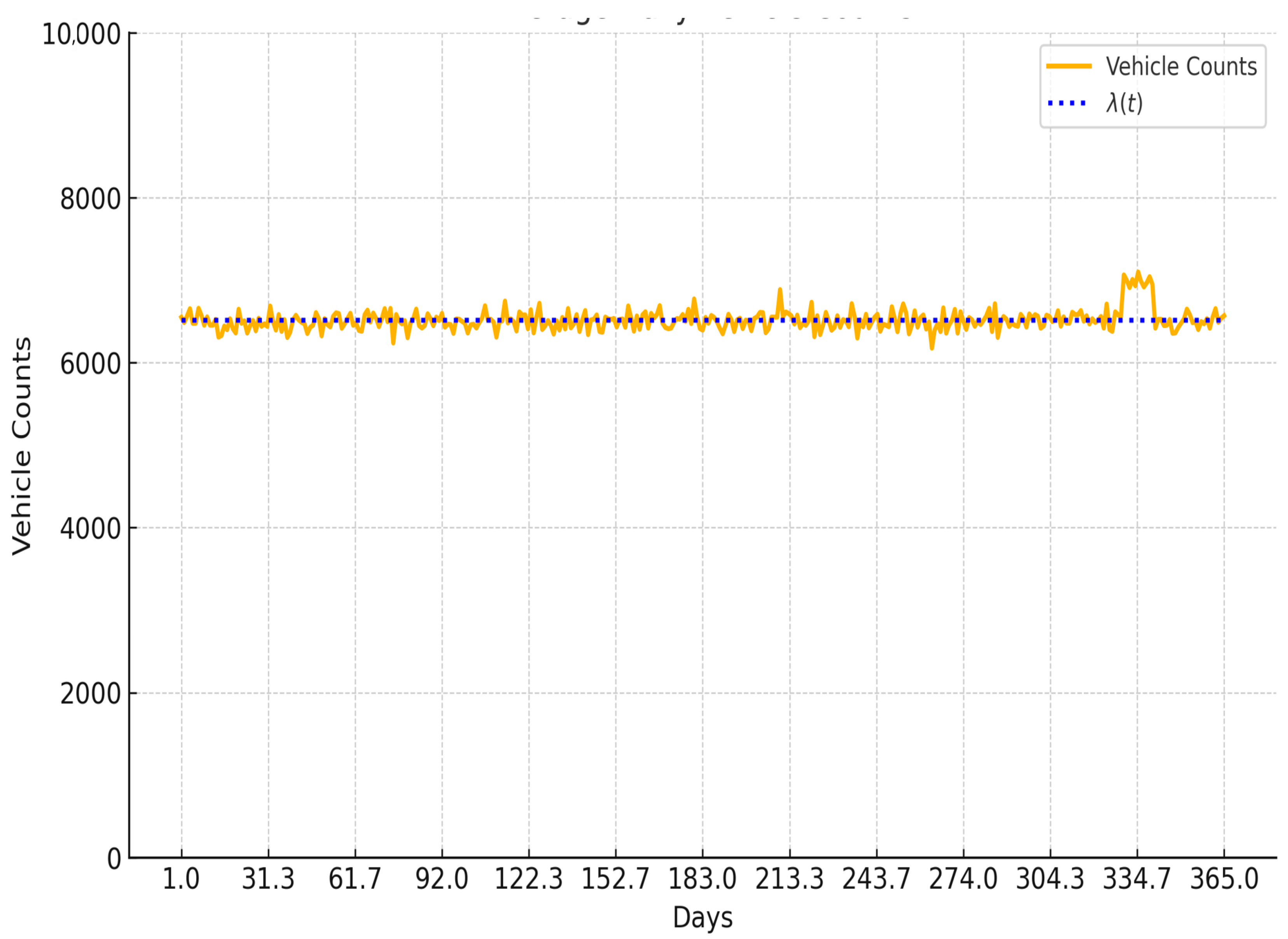 Sensors 25 04126 g002