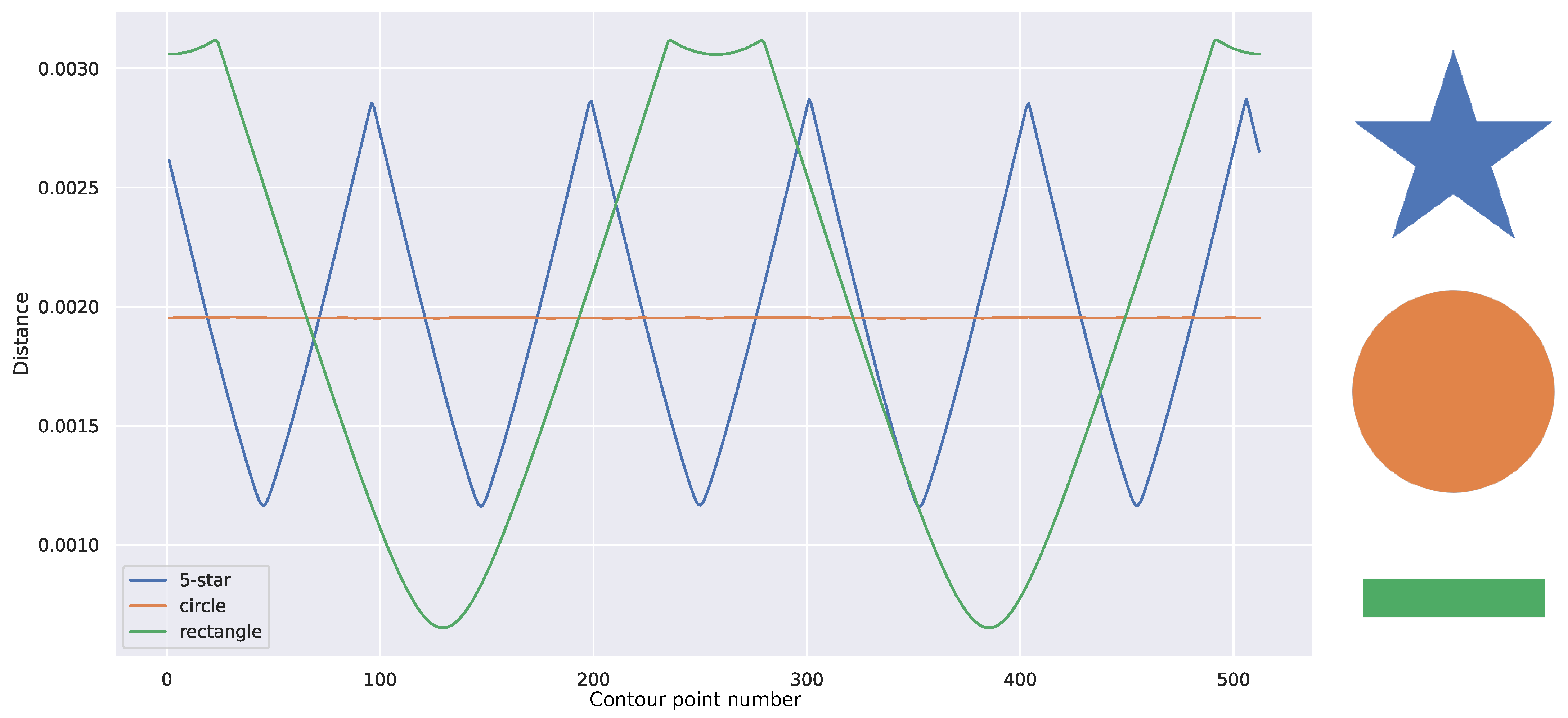 Sensors 25 04127 g005