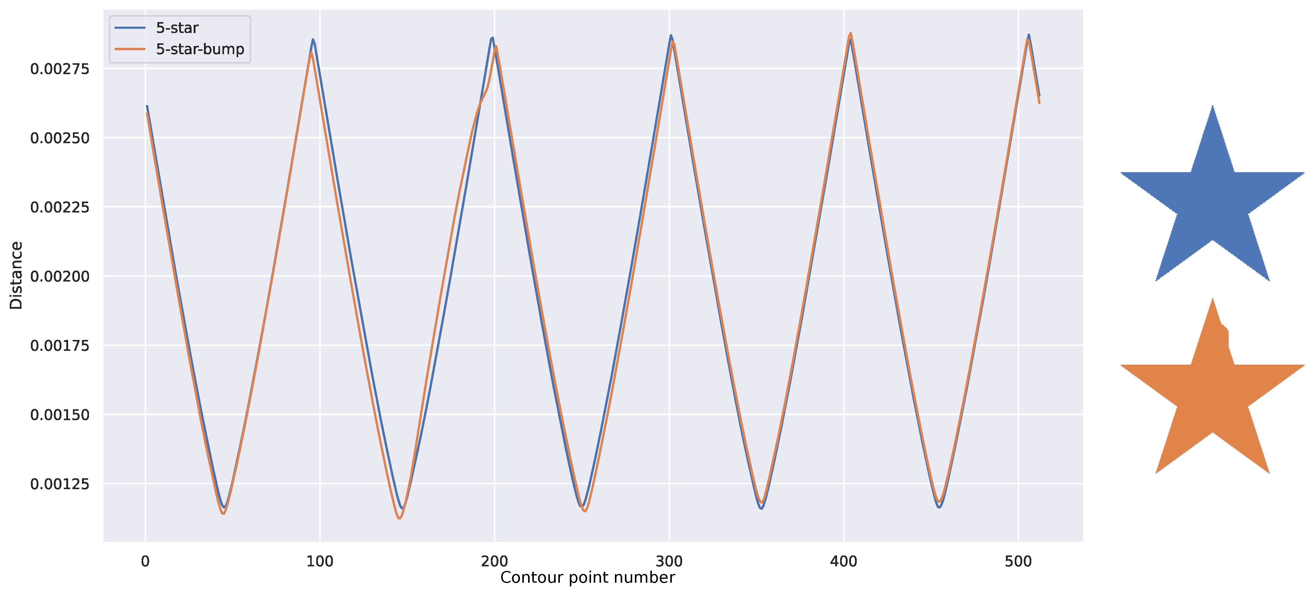 Sensors 25 04127 g006