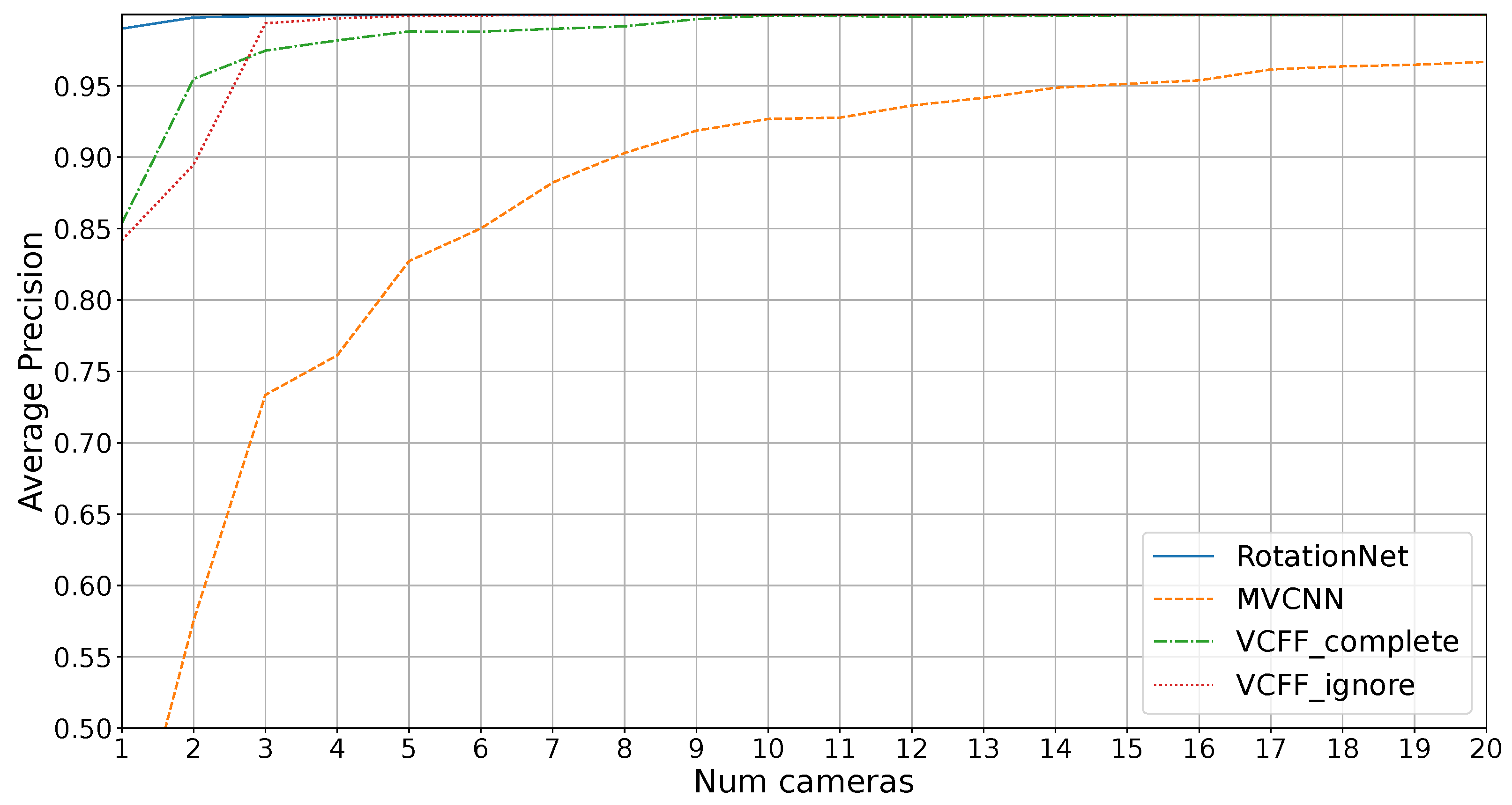Sensors 25 04127 g007