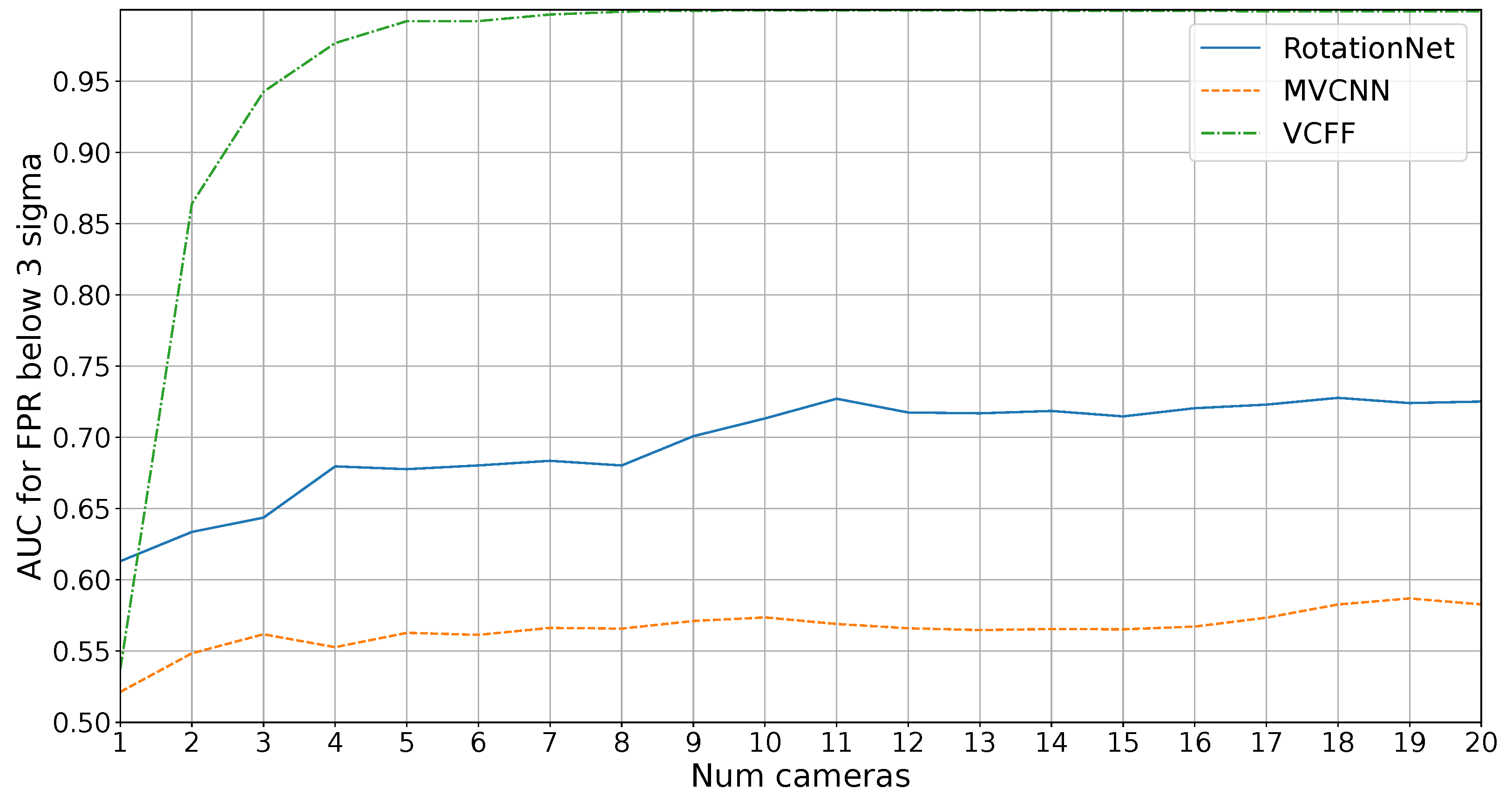 Sensors 25 04127 g009