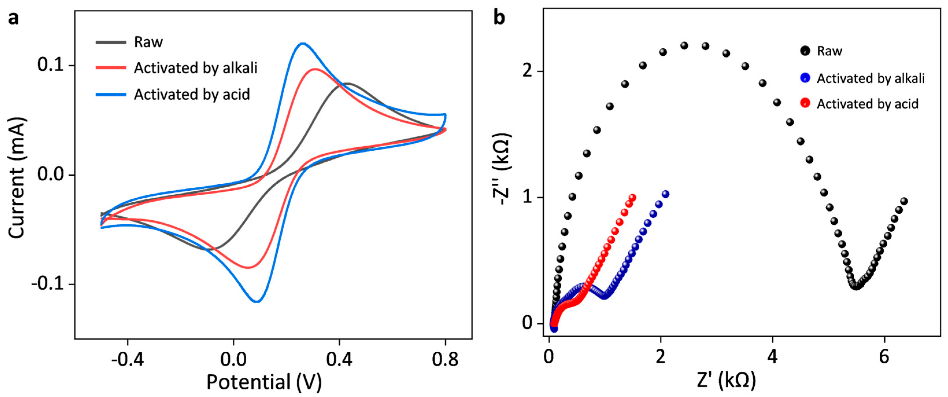 Sensors 25 04132 g001